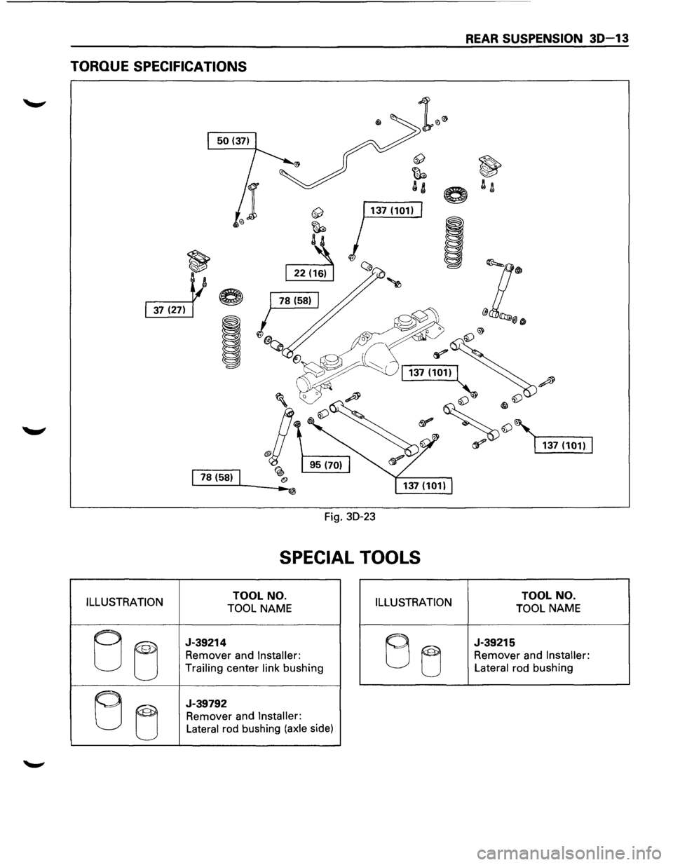 ISUZU TROOPER 1995 Repair Manual REAR SUSPENSION 30-13
TORQUE SPECIFICATIONS
1 1s (sa) 1
Fig. 30-23
SPECIAL TOOLS
ILLUSTRATION TOOL NO.
TOOL NAME ILLUSTRATION TOOL NO.
TOOL NAME
EJ ~
J-39214
Remover and Installer:
Traili ISUZU TROOPER 1995 Repair Manual REAR SUSPENSION 30-13
TORQUE SPECIFICATIONS
1 1s (sa) 1
Fig. 30-23
SPECIAL TOOLS
ILLUSTRATION TOOL NO.
TOOL NAME ILLUSTRATION TOOL NO.
TOOL NAME
EJ ~
J-39214
Remover and Installer:
Traili