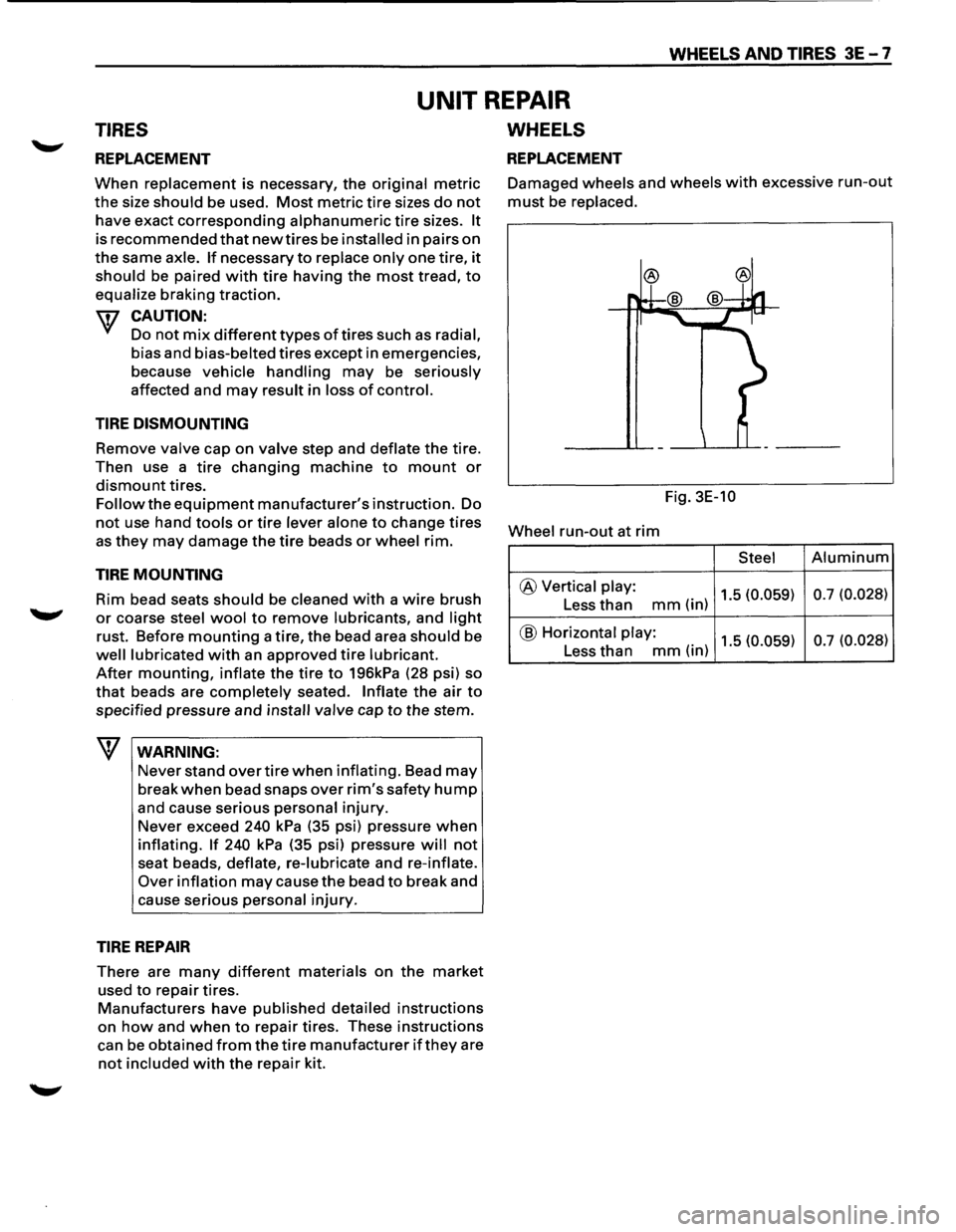 ISUZU TROOPER 1995 User Guide WHEELS AND TIRES 3E-1
TIRES
REPLACEMENT
UNIT REPAIR
WHEELS
REPLACEMENT
When replacement is necessary, the original metric
the size should be used. Most metric tire sizes do not
have exact co ISUZU TROOPER 1995 User Guide WHEELS AND TIRES 3E-1
TIRES
REPLACEMENT
UNIT REPAIR
WHEELS
REPLACEMENT
When replacement is necessary, the original metric
the size should be used. Most metric tire sizes do not
have exact co