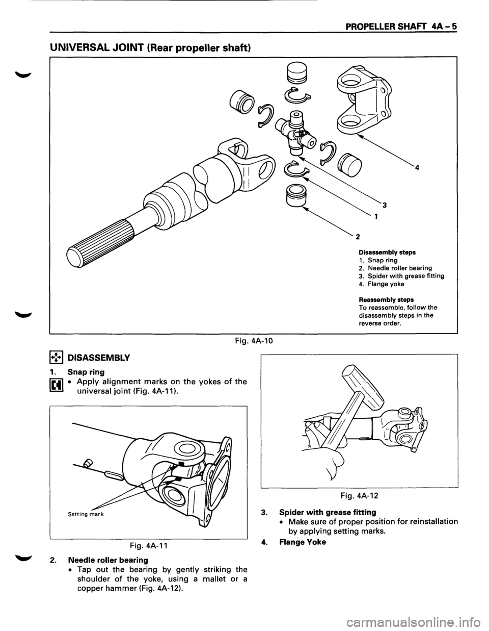 ISUZU TROOPER 1995 Workshop Manual UNIVERSAL JOINT (Rear propeller shaft)
PROPELLER SHAFT 4A-5
2
Disassembly steps 1. Snap ring 2. Needle roller bearing 3. Spider with grease fitting
4. Flange yoke
Reassembly steps
To reassemble ISUZU TROOPER 1995 Workshop Manual UNIVERSAL JOINT (Rear propeller shaft)
PROPELLER SHAFT 4A-5
2
Disassembly steps 1. Snap ring 2. Needle roller bearing 3. Spider with grease fitting
4. Flange yoke
Reassembly steps
To reassemble