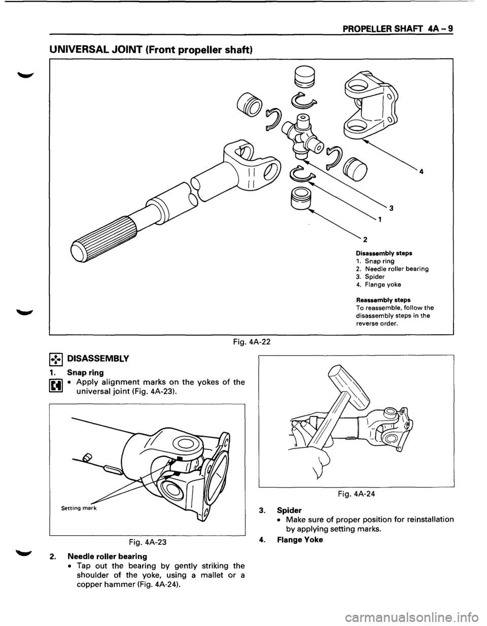 ISUZU TROOPER 1995 Workshop Manual UNIVERSAL JOINT (Front propeller shaft)
PROPELLER SHAFT 4A-9
4
Disassembly steps
1. Snap ring 2. Needle roller bearing
3. Spider 4. Flange yoke
Reassembly steps
To reassemble, follow the
dis ISUZU TROOPER 1995 Workshop Manual UNIVERSAL JOINT (Front propeller shaft)
PROPELLER SHAFT 4A-9
4
Disassembly steps
1. Snap ring 2. Needle roller bearing
3. Spider 4. Flange yoke
Reassembly steps
To reassemble, follow the
dis