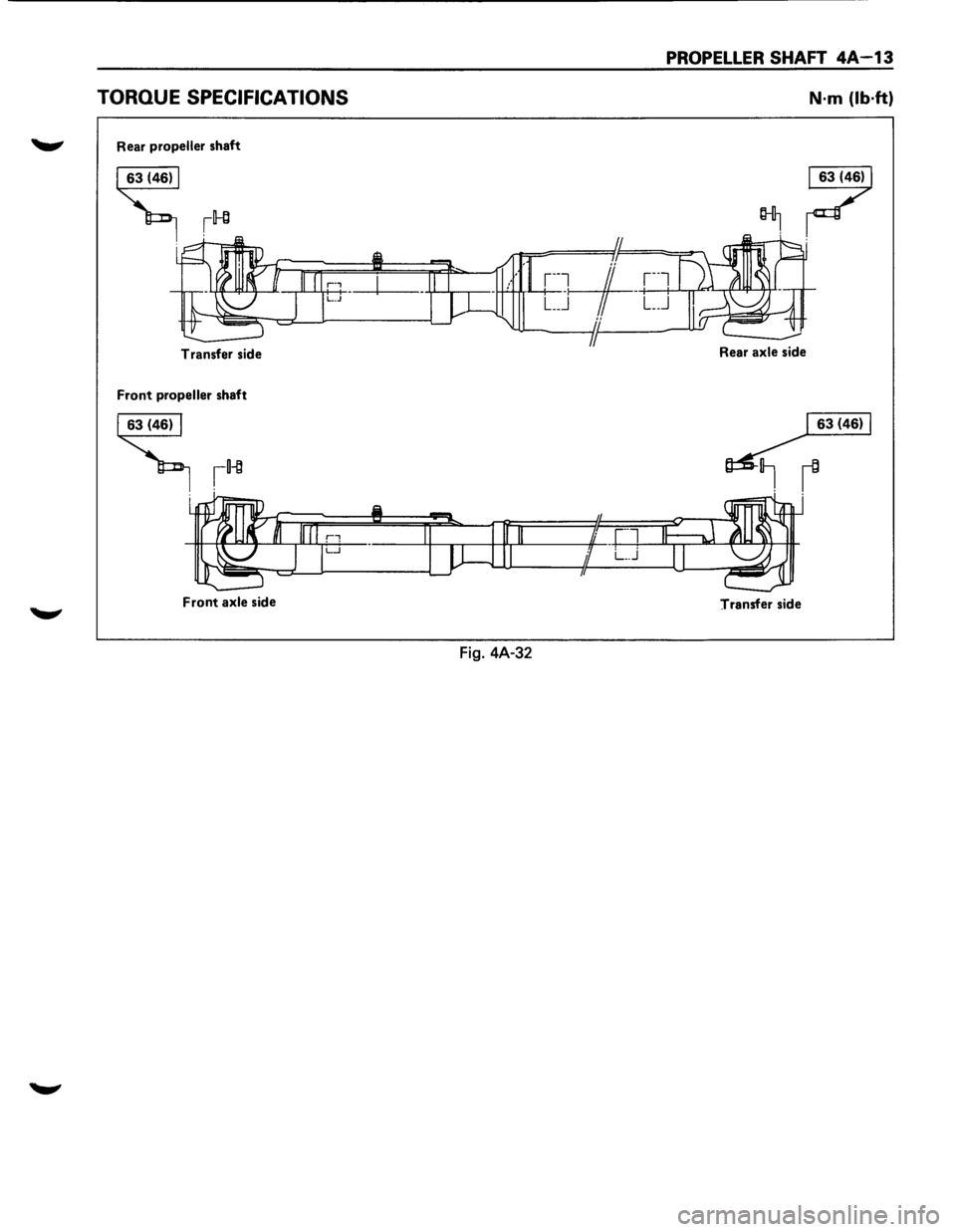 ISUZU TROOPER 1995 Manual Online PROPELLER SHAFT 4A-13
TORQUE SPECIFICATIONS N·m (lb·ft)
....._., Rear propeller shaft
Transfer side
Front propeller shaft
~
Front axle side
Transfer side
Fig. 4A-32 ISUZU TROOPER 1995 Manual Online PROPELLER SHAFT 4A-13
TORQUE SPECIFICATIONS N·m (lb·ft)
....._., Rear propeller shaft
Transfer side
Front propeller shaft
~
Front axle side
Transfer side
Fig. 4A-32