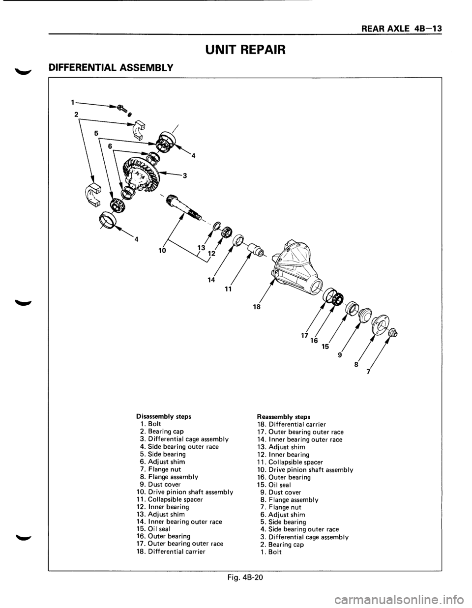 ISUZU TROOPER 1995 User Guide UNIT REPAIR
DIFFERENTIAL ASSEMBL V
1---.___. .......... ,
2 •
4
Disassembly steps 1. Bolt 2. Bearing cap 3. Differential cage assembly
4.
Side bearing outer race
5. Side bearing 6. Adjust s ISUZU TROOPER 1995 User Guide UNIT REPAIR
DIFFERENTIAL ASSEMBL V
1---.___. .......... ,
2 •
4
Disassembly steps 1. Bolt 2. Bearing cap 3. Differential cage assembly
4.
Side bearing outer race
5. Side bearing 6. Adjust s