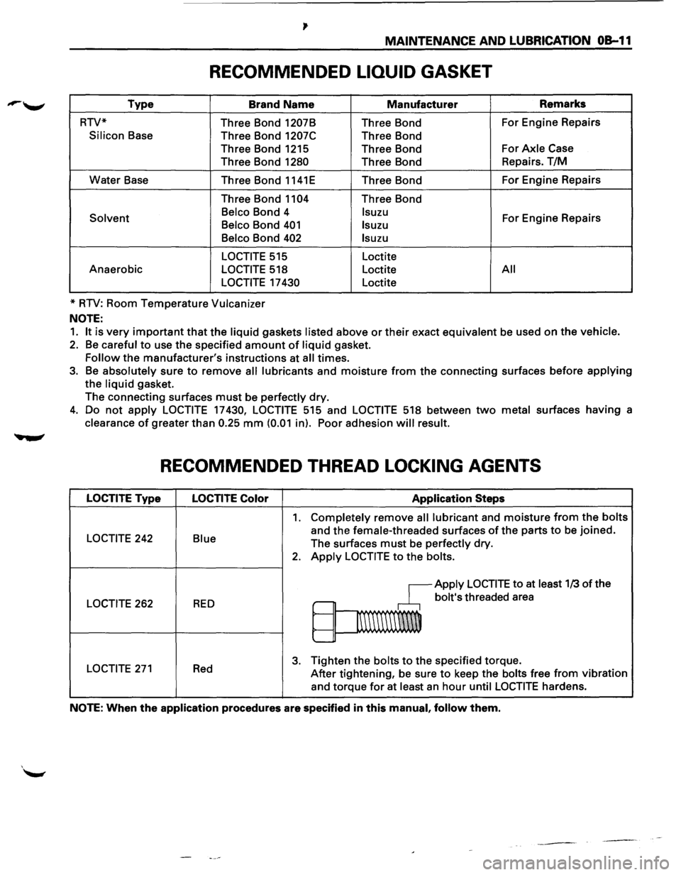 ISUZU TROOPER 1995 Workshop Manual ,
MAINTENANCE AND LUBRICATION OB-11
RECOMMENDED LIQUID GASKET
Type Brand Name Manufacturer Remarks
RTV* Three Bond
1207B Three Bond For
Engine Repairs
Silicon Base
Three Bond 1207C Three B ISUZU TROOPER 1995 Workshop Manual ,
MAINTENANCE AND LUBRICATION OB-11
RECOMMENDED LIQUID GASKET
Type Brand Name Manufacturer Remarks
RTV* Three Bond
1207B Three Bond For
Engine Repairs
Silicon Base
Three Bond 1207C Three B