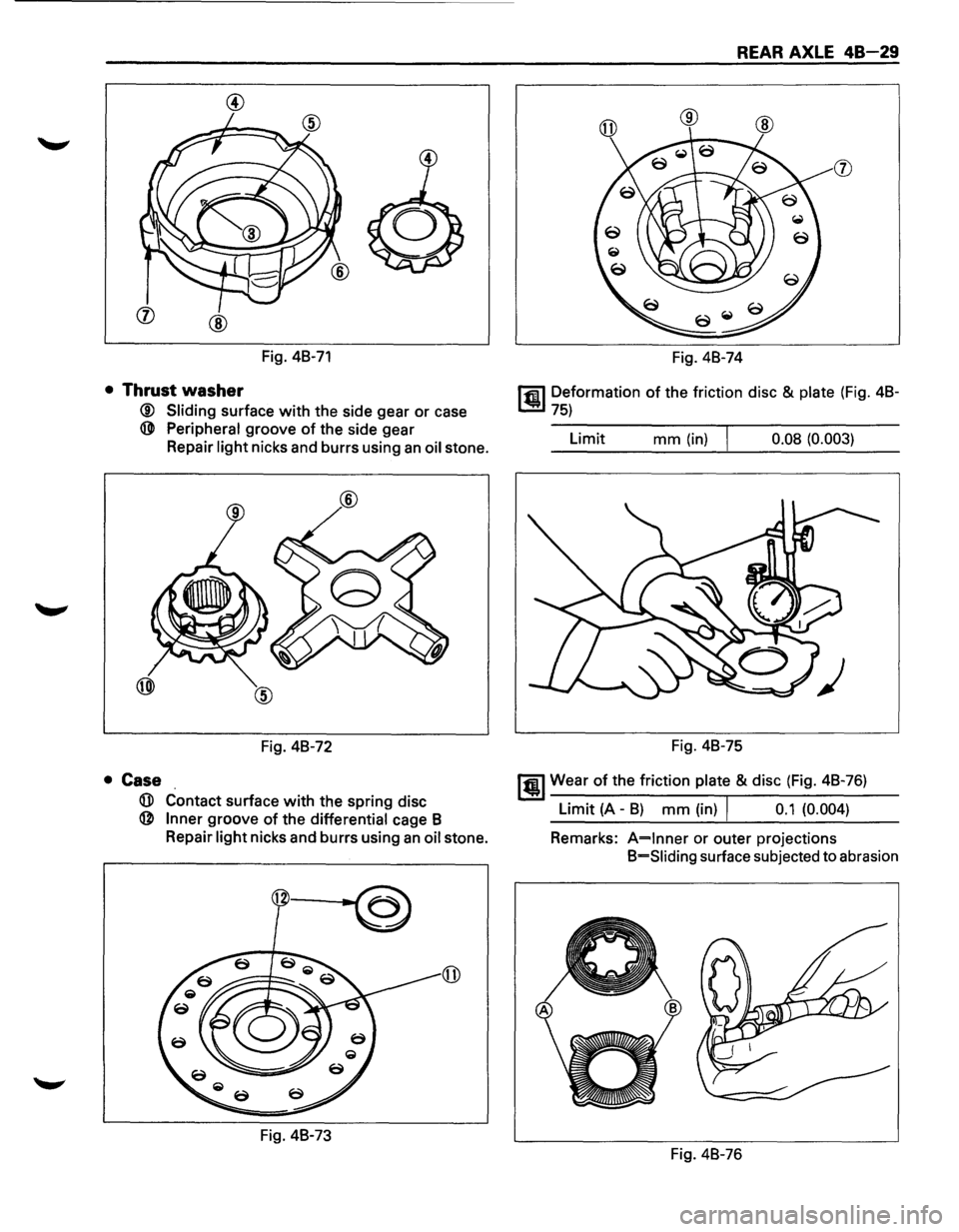 ISUZU TROOPER 1995 Owners Manual (j) @
Fig. 48-71
• Thrust washer
® Sliding surface with the side gear or case
@ Peripheral groove of the side gear
Repair
light nicks and burrs using an oil stone.
Fig. 48-72
• Case ISUZU TROOPER 1995 Owners Manual (j) @
Fig. 48-71
• Thrust washer
® Sliding surface with the side gear or case
@ Peripheral groove of the side gear
Repair
light nicks and burrs using an oil stone.
Fig. 48-72
• Case