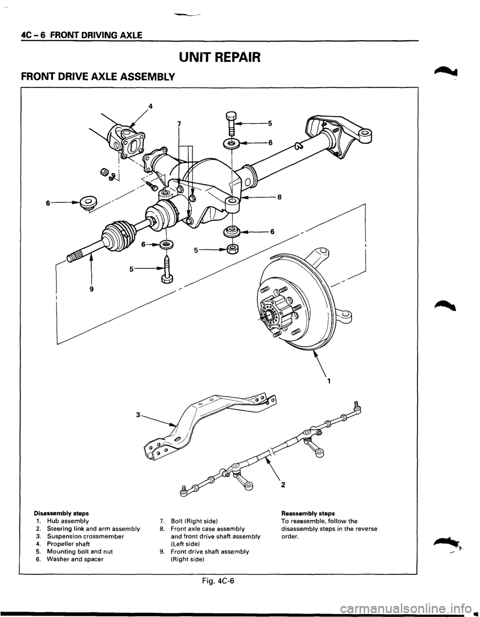ISUZU TROOPER 1995 Manual PDF 4C-6 FRONT DRIVING AXLE
UNIT REPAIR
FRONT DRIVE AXLE ASSEMBLY
9
3
Disassembly steps
1. Hub assembly 2. Steering link and arm assembly 3. Suspension crossmember 4. Propeller shaft 5. Mounting bo ISUZU TROOPER 1995 Manual PDF 4C-6 FRONT DRIVING AXLE
UNIT REPAIR
FRONT DRIVE AXLE ASSEMBLY
9
3
Disassembly steps
1. Hub assembly 2. Steering link and arm assembly 3. Suspension crossmember 4. Propeller shaft 5. Mounting bo