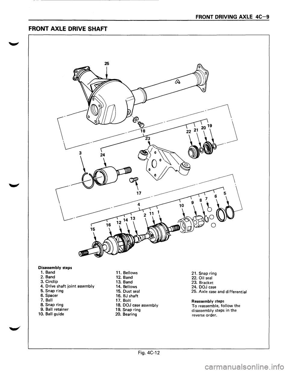 ISUZU TROOPER 1995 Owners Guide FRONT AXLE DRIVE SHAFT
Disassembly steps 1. Band
2. Band
3.
Circlip 4. Drive shaft joint assembly 5. Snap ring
6. Spacer
7.
Ball 8. Snap ring
9. Ball retainer
10. Ball guide 11.
Bellows ISUZU TROOPER 1995 Owners Guide FRONT AXLE DRIVE SHAFT
Disassembly steps 1. Band
2. Band
3.
Circlip 4. Drive shaft joint assembly 5. Snap ring
6. Spacer
7.
Ball 8. Snap ring
9. Ball retainer
10. Ball guide 11.
Bellows