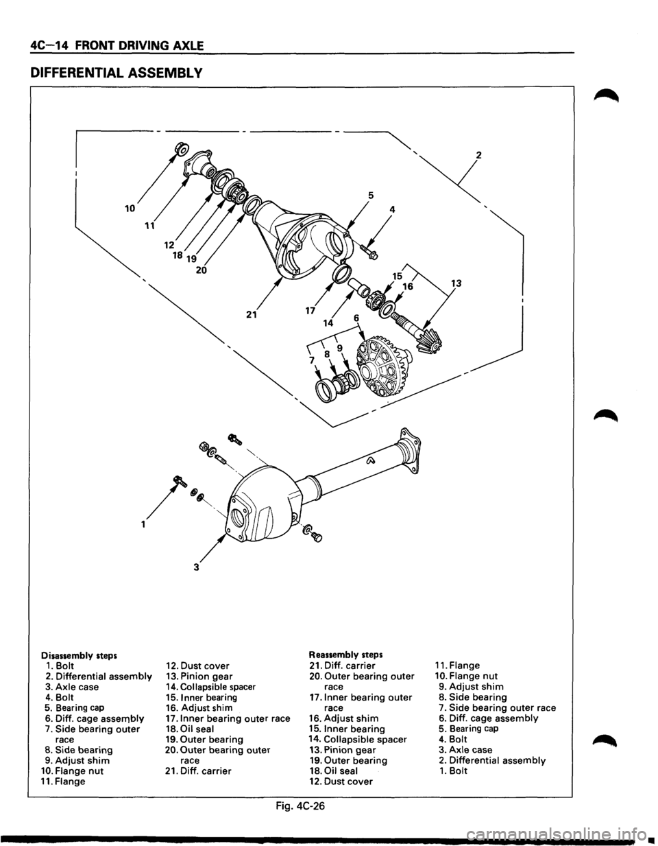 ISUZU TROOPER 1995 Manual Online 4C-14 FRONT DRIVING AXLE
DIFFERENTIAL ASSEMBL V
Disassembly steps 1. Bolt
2. Differential assembly 3. Axle case 4. Bolt 5. Bearing cap
6. Diff. cage assernbly 7. Side bearing outer race 8. Side b ISUZU TROOPER 1995 Manual Online 4C-14 FRONT DRIVING AXLE
DIFFERENTIAL ASSEMBL V
Disassembly steps 1. Bolt
2. Differential assembly 3. Axle case 4. Bolt 5. Bearing cap
6. Diff. cage assernbly 7. Side bearing outer race 8. Side b