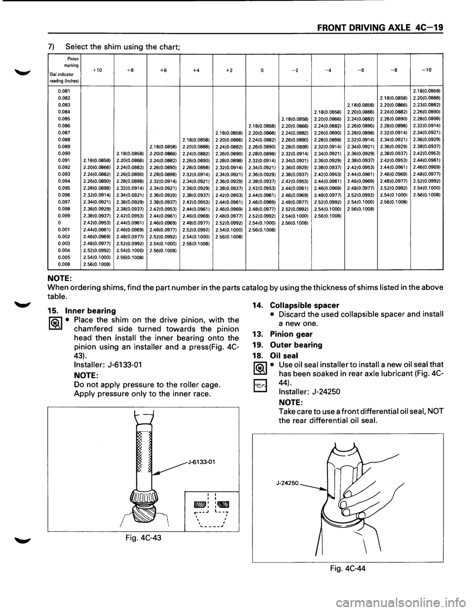ISUZU TROOPER 1995 Workshop Manual FRONT DRIVING AXLE 4C-19
7) Select the shim using the chart;
Pinion marking +10 +8 +6 +4 +2 0 -2 -4 -6 -8 -10 Dial indicator reading !Inches)
0.081 2.18(0.0858)
0.082 2.18(0.0858) 2.20(0.0866) ISUZU TROOPER 1995 Workshop Manual FRONT DRIVING AXLE 4C-19
7) Select the shim using the chart;
Pinion marking +10 +8 +6 +4 +2 0 -2 -4 -6 -8 -10 Dial indicator reading !Inches)
0.081 2.18(0.0858)
0.082 2.18(0.0858) 2.20(0.0866)