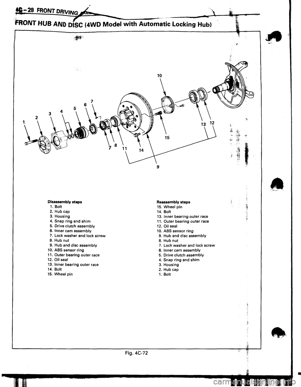 ISUZU TROOPER 1995 Workshop Manual .
fi•28 FRONT DRIVINGk "
;: ~ ·~-¢,,
FRONT HUB AND D1SC (4WD Model with Automatic Locking Hub)
Disassembly steps 1. Bolt
2. Hub cap 3. Housing
4. Snap ring and shim
5. Drive clutch assem ISUZU TROOPER 1995 Workshop Manual .
fi•28 FRONT DRIVINGk "
;: ~ ·~-¢,,
FRONT HUB AND D1SC (4WD Model with Automatic Locking Hub)
Disassembly steps 1. Bolt
2. Hub cap 3. Housing
4. Snap ring and shim
5. Drive clutch assem