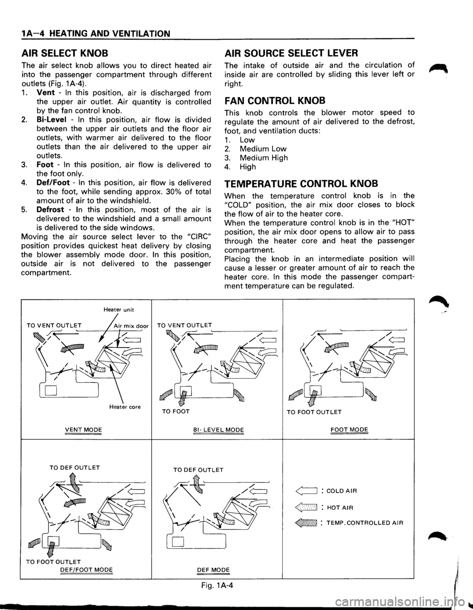 ISUZU TROOPER 1995 Workshop Manual 1A-4 HEATING AND VENTILATION
AIR SELECT KNOB
The air select knob allows you to direct heated air
into the passenger
compartment through different
outlets (Fig. 1A-4).
1. Vent -In this posit ISUZU TROOPER 1995 Workshop Manual 1A-4 HEATING AND VENTILATION
AIR SELECT KNOB
The air select knob allows you to direct heated air
into the passenger
compartment through different
outlets (Fig. 1A-4).
1. Vent -In this posit