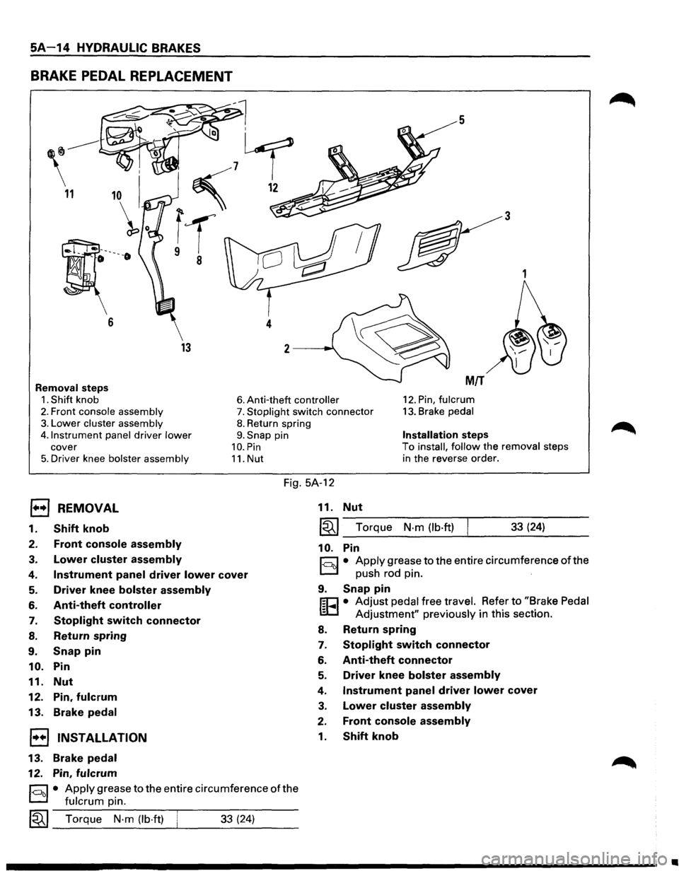 ISUZU TROOPER 1995 Owners Manual 5A-14 HYDRAULIC BRAKES 
BRAKE PEDAL REPLACEMENT 
5 
3 
1 
13 
Removal steps MIT 
1. Shift knob 6. Anti-theft controller 12. Pin, fulcrum 
2. Front console assembly 7. Stoplight switch connector 13. Br