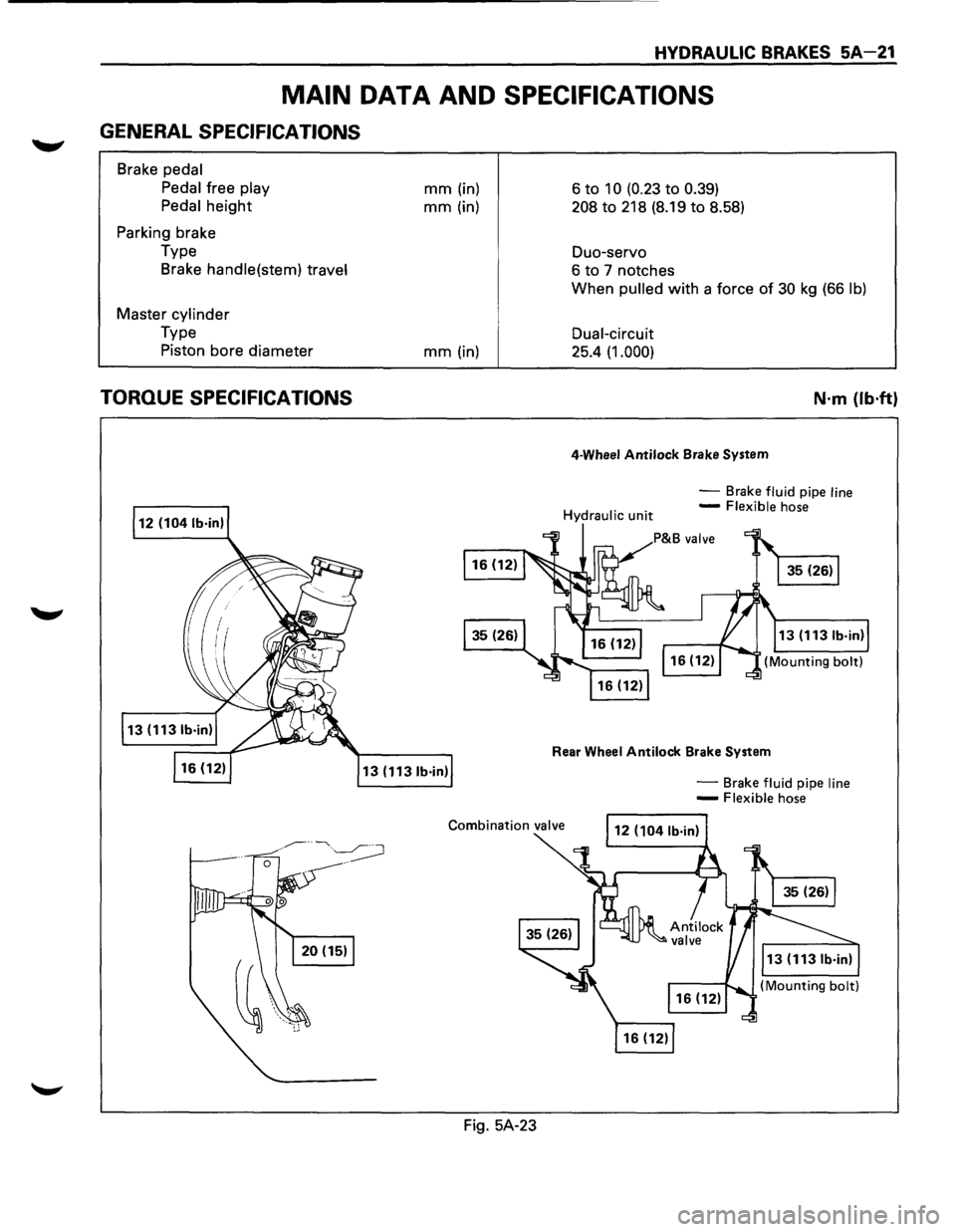 ISUZU TROOPER 1995 Owners Manual HYDRAULIC BRAKES 5A-21 
MAIN DATA AND SPECIFICATIONS 
GENERAL SPECIFICATIONS 
Brake pedal 
Pedal 
free play 
Pedal 
height 
Parking  brake 
Type  Brake 
handle(stem)  travel 
Master cylinder 
Type 
Pi