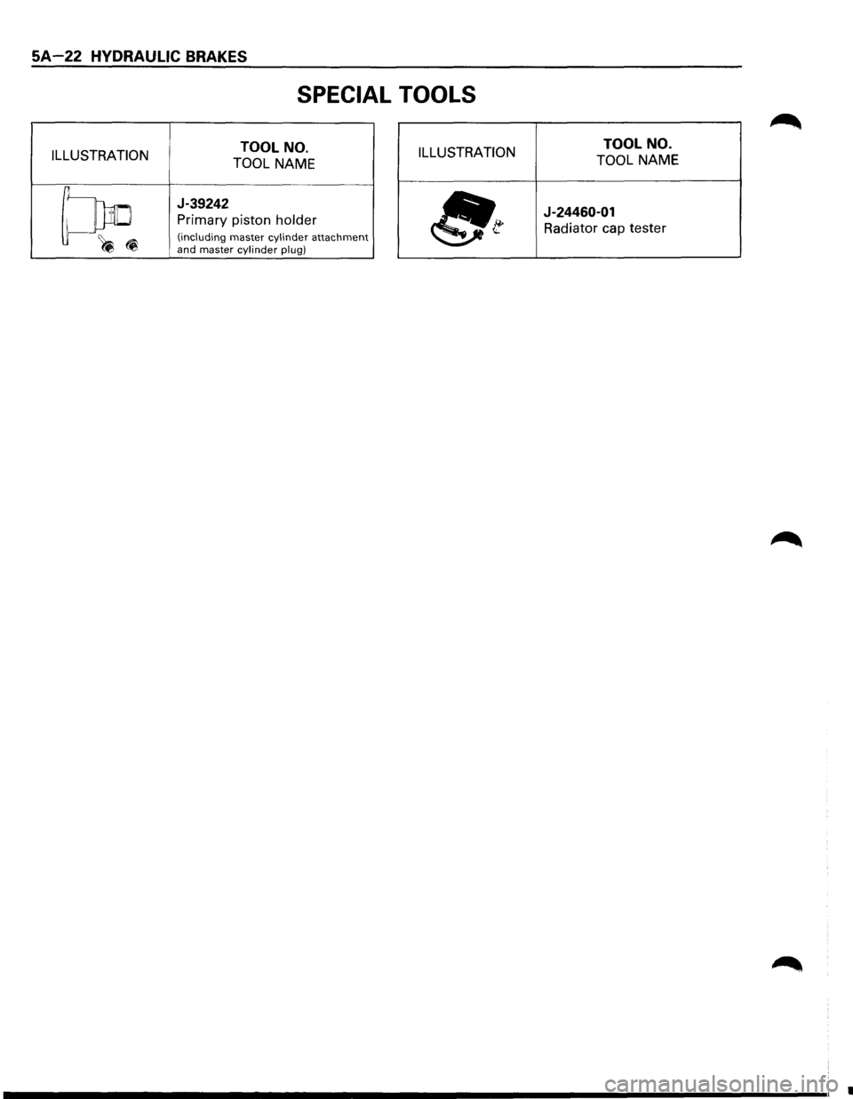 ISUZU TROOPER 1995 Owners Guide SA-22 HYDRAULIC BRAKES 
SPECIAL TOOLS 
ILLUSTRATION  TOOL 
NO. 
TOOL NAME ILLUSTRATION  TOOL 
NO. 
TOOL NAME 
~ 
J-39242 
Primary  piston holder 
(including master cylinder attachment ~(i and master c