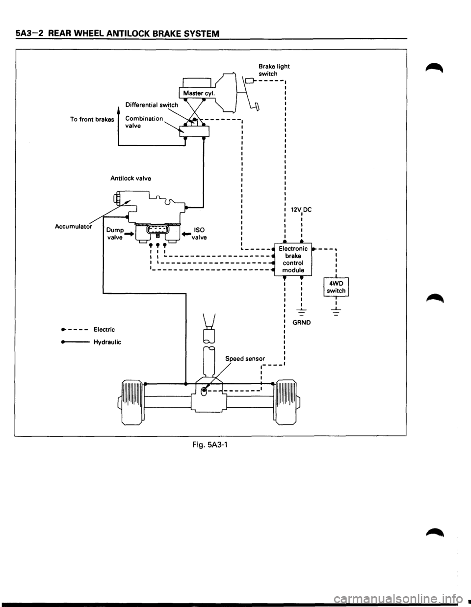 ISUZU TROOPER 1995 User Guide 5A3-2 REAR WHEEL ANTILOCK BRAKE SYSTEM
To front brakes Combination valve
Anti lock valve
Accumulator
•
- -
- -
Electric
.,_ __ Hydraulic
I I I I I ~-------------------1 1--------------- ISUZU TROOPER 1995 User Guide 5A3-2 REAR WHEEL ANTILOCK BRAKE SYSTEM
To front brakes Combination valve
Anti lock valve
Accumulator
•
- -
- -
Electric
.,_ __ Hydraulic
I I I I I ~-------------------1 1---------------