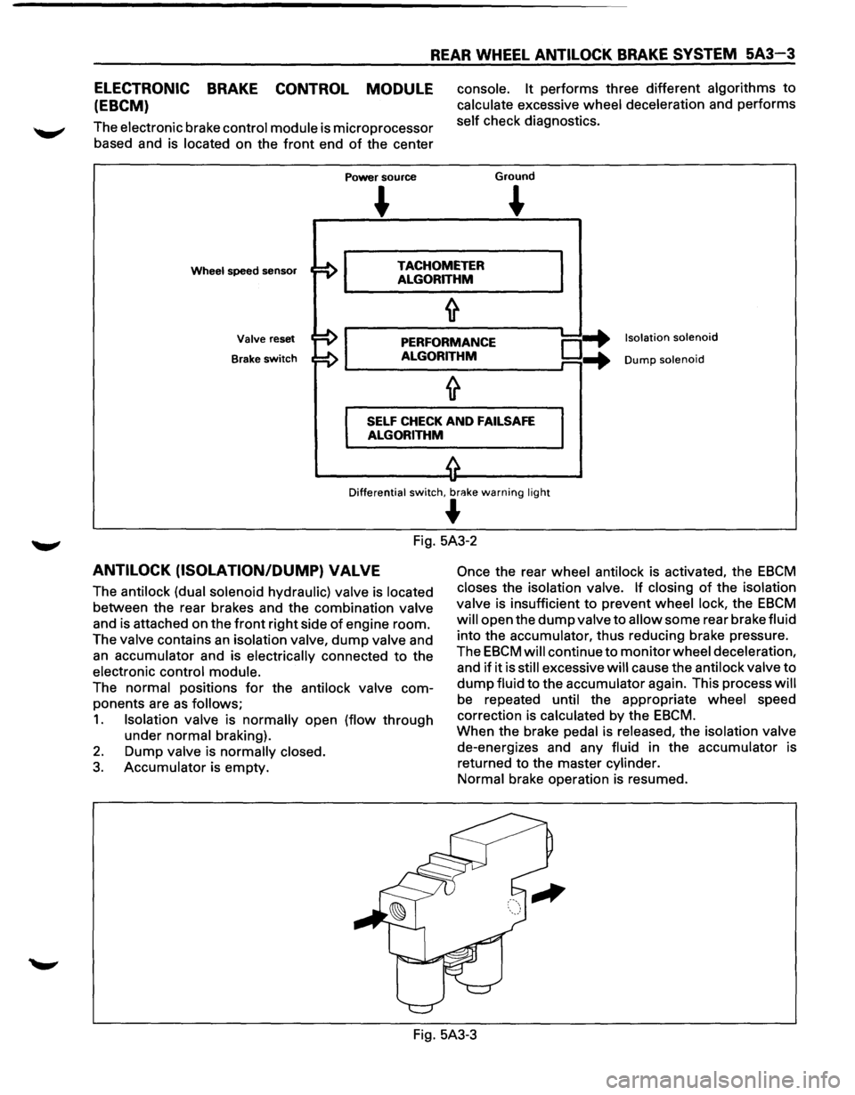 ISUZU TROOPER 1995 Owners Manual REAR WHEEL ANTILOCK BRAKE SYSTEM 5A3-3 
ELECTRONIC BRAKE CONTROL MODULE 
(EBCM) 
The  electronic  brake control  module  is microprocessor 
based  and is located  on the 
front end of the  center 
Pow