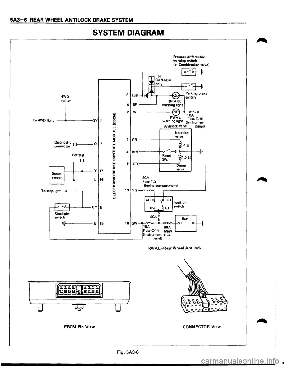 ISUZU TROOPER 1995  Workshop Manual 5A3-6 REAR WHEEL ANTILOCK BRAKE SYSTEM 
SYSTEM DIAGRAM 
4WD 
switch 
To  4WD 
light -----11~-----lGY 3 
Diagnostic Of------0 7 connector 
For test 
1-----11---+--y 17 Speed 
sensor 1-----lt-----L 
16 