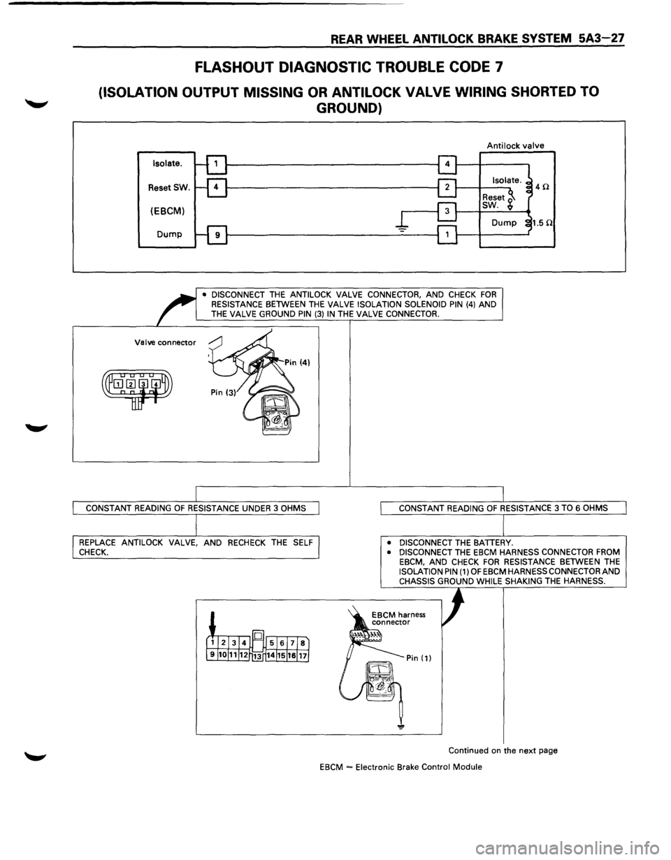 ISUZU TROOPER 1995 Workshop Manual REAR WHEEL ANTILOCK BRAKE SYSTEM 5A3-27
FLASHOUT DIAGNOSTIC TROUBLE CODE 7
(ISOLATION OUTPUT MISSING OR ANTI LOCK VALVE WIRING SHORTED TO
GROUND)
Anti lock valve
Isolate.
ResetSW. 40
(EBCM)
ISUZU TROOPER 1995 Workshop Manual REAR WHEEL ANTILOCK BRAKE SYSTEM 5A3-27
FLASHOUT DIAGNOSTIC TROUBLE CODE 7
(ISOLATION OUTPUT MISSING OR ANTI LOCK VALVE WIRING SHORTED TO
GROUND)
Anti lock valve
Isolate.
ResetSW. 40
(EBCM)