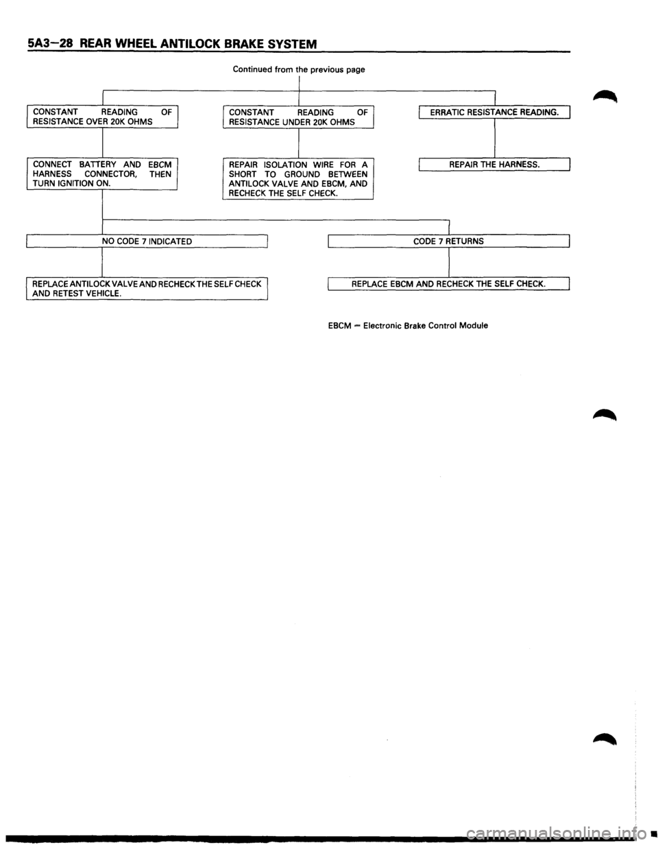 ISUZU TROOPER 1995 Owners Manual 5A3-28 REAR WHEEL ANTILOCK BRAKE SYSTEM
Continued from the previous page
I
I CONSTANT READING OF CONSTANT READING OF I ERRATIC RESISTANCE READING. I RESISTANCE OVER 20K OHMS
RESISTANCE UNDER 20K ISUZU TROOPER 1995 Owners Manual 5A3-28 REAR WHEEL ANTILOCK BRAKE SYSTEM
Continued from the previous page
I
I CONSTANT READING OF CONSTANT READING OF I ERRATIC RESISTANCE READING. I RESISTANCE OVER 20K OHMS
RESISTANCE UNDER 20K
