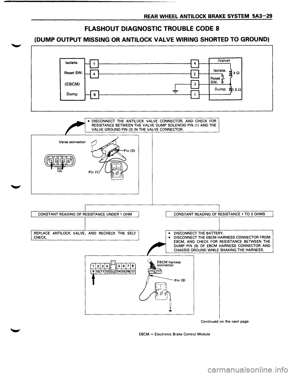 ISUZU TROOPER 1995 Workshop Manual REAR WHEEL ANTILOCK BRAKE SYSTEM 5A3-29
FLASHOUT DIAGNOSTIC TROUBLE CODE 8
(DUMP OUTPUT MISSING OR ANTILOCK VALVE WIRING SHORTED TO GROUND)
Isolate.
Reset SW.
(EBCM)
Dump
• DISCONNECT THE AN ISUZU TROOPER 1995 Workshop Manual REAR WHEEL ANTILOCK BRAKE SYSTEM 5A3-29
FLASHOUT DIAGNOSTIC TROUBLE CODE 8
(DUMP OUTPUT MISSING OR ANTILOCK VALVE WIRING SHORTED TO GROUND)
Isolate.
Reset SW.
(EBCM)
Dump
• DISCONNECT THE AN