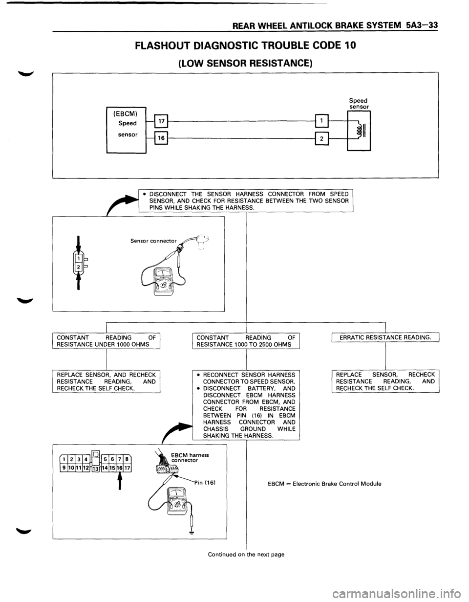 ISUZU TROOPER 1995 Owners Manual REAR WHEEL ANTILOCK BRAKE SYSTEM 5A3-33
FLASH OUT DIAGNOSTIC TROUBLE CODE 10
(LOW SENSOR RESISTANCE)
(EBCM)
Speed
sensor
Speed sensor
• DISCONNECT THE SENSOR HARNESS CONNECTOR FROM SPEED SE ISUZU TROOPER 1995 Owners Manual REAR WHEEL ANTILOCK BRAKE SYSTEM 5A3-33
FLASH OUT DIAGNOSTIC TROUBLE CODE 10
(LOW SENSOR RESISTANCE)
(EBCM)
Speed
sensor
Speed sensor
• DISCONNECT THE SENSOR HARNESS CONNECTOR FROM SPEED SE