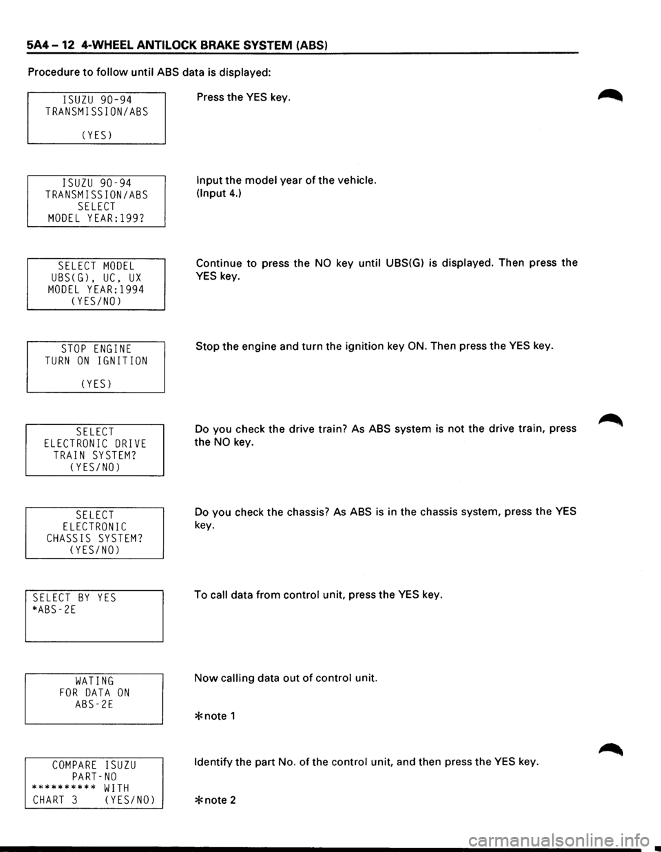 ISUZU TROOPER 1995 Owners Manual 5A4-12 4-WHEEL ANTILOCK BRAKE SYSTEM  (ABS) 
Procedure to follow until ABS data  is displayed: 
ISUZU 90-94 
TRANSMISSION/ASS 
C YES) 
ISUZU 90-94 
TRANSMISSION/ASS 
SELECT 
MODEL YEAR:l99? 
SELECT MO