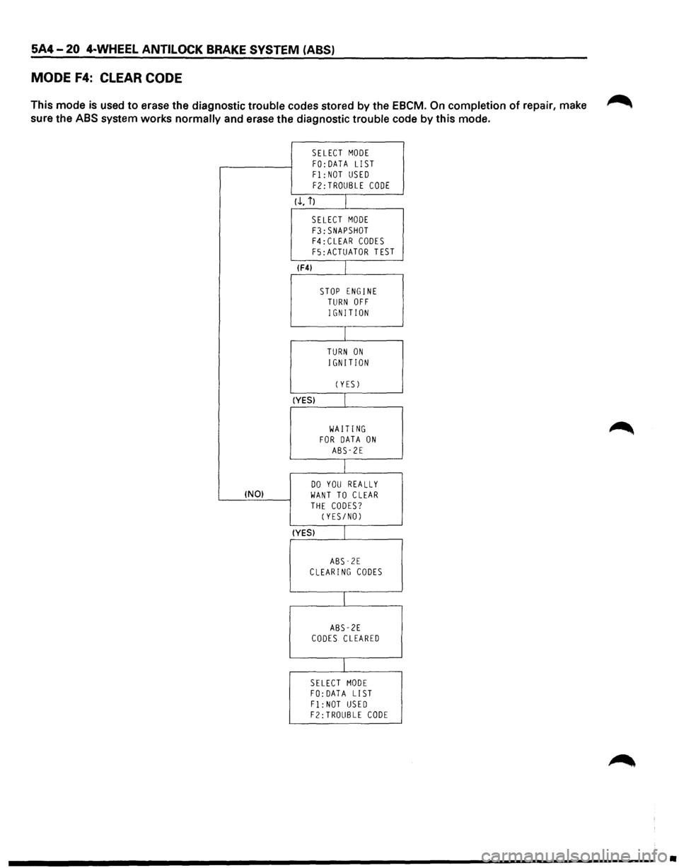 ISUZU TROOPER 1995 Service Manual 5A4-20 4-WHEEL ANTILOCK BRAKE SYSTEM (ABS)
MODE F4: CLEAR CODE
This mode is used to erase the diagnostic trouble codes stored by the EBCM. On completion of repair, make ~
sure the ABS system ISUZU TROOPER 1995 Service Manual 5A4-20 4-WHEEL ANTILOCK BRAKE SYSTEM (ABS)
MODE F4: CLEAR CODE
This mode is used to erase the diagnostic trouble codes stored by the EBCM. On completion of repair, make ~
sure the ABS system