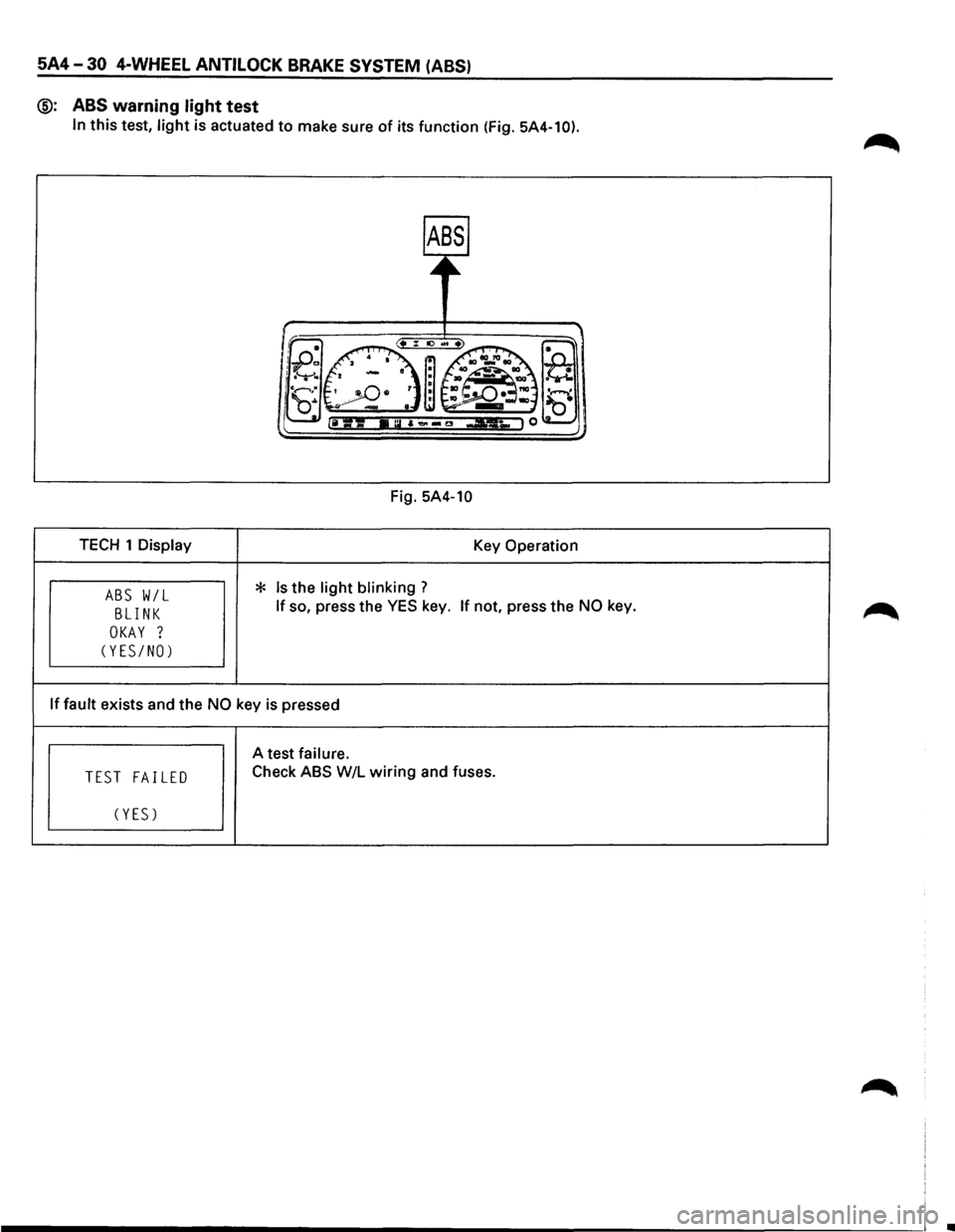 ISUZU TROOPER 1995 Workshop Manual 5A4-30 4-WHEEL ANTILOCK BRAKE SYSTEM (ABS)
@: ABS
warning light test
In this test, light is actuated to make sure of its function (Fig. 5A4-10).
Fig. 5A4-10
TECH 1 Display
Key Operation
Is t ISUZU TROOPER 1995 Workshop Manual 5A4-30 4-WHEEL ANTILOCK BRAKE SYSTEM (ABS)
@: ABS
warning light test
In this test, light is actuated to make sure of its function (Fig. 5A4-10).
Fig. 5A4-10
TECH 1 Display
Key Operation
Is t