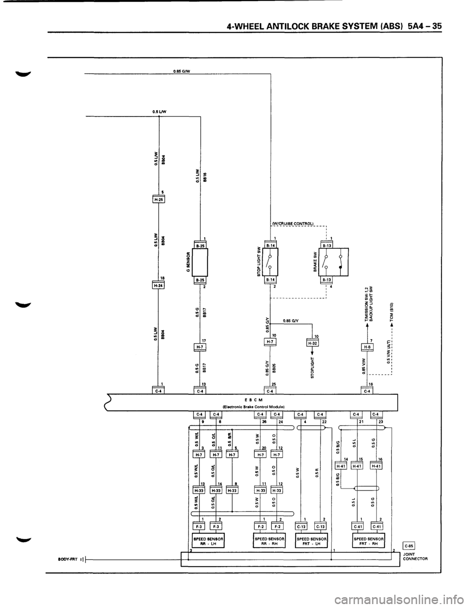 ISUZU TROOPER 1995 Owners Manual 4-WHEEL ANTILOCK BRAKE SYSTEM (ABS) 5A4-35 
0.85 G/W 
0.5 L/W 
~ .. 
" i 0 .. 
~ .. ~ iii .. 
H-25 
l!'/jc;_R_Uli!_E_<;_q_N_T!I9~1-___ ,  ~  ~  
DJ 
" 0 .. 
" ~ 5l z ~ Ul " .. 
18 3 H-24  4