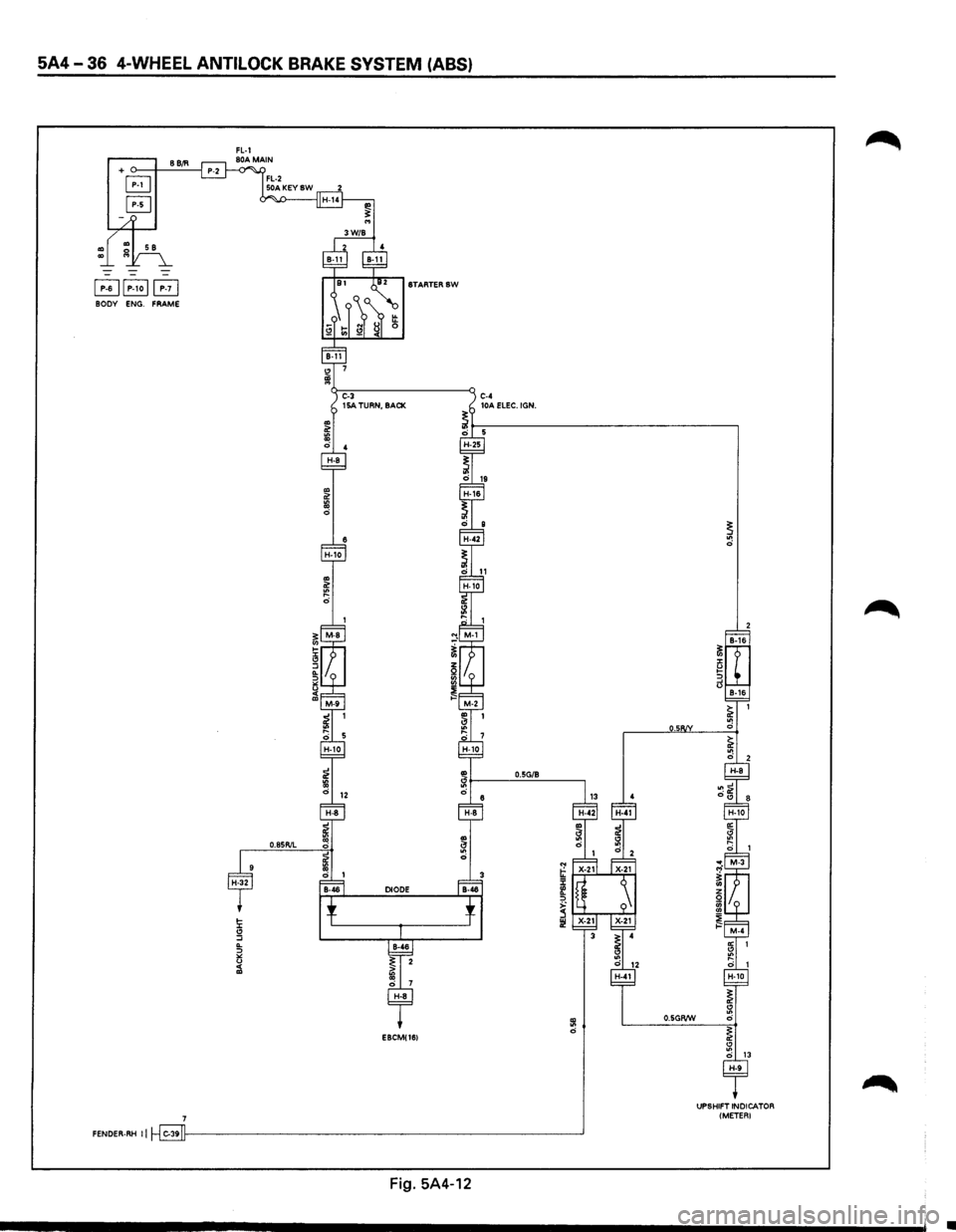 ISUZU TROOPER 1995 Owners Manual 5A4-36 4-WHEEL ANTILOCK BRAKE SYSTEM (ABS) 
+ o--1---=8..:8:.:.111~ 
B 
B 
~IP-1oiB BODY ENG.  FRAME 
EBCM(16i 
0.5G/B 
~1-"T=-''---'-'-'~ 
~ :::> 
~1-L-.--.-~ 
FENDER-RH II C-