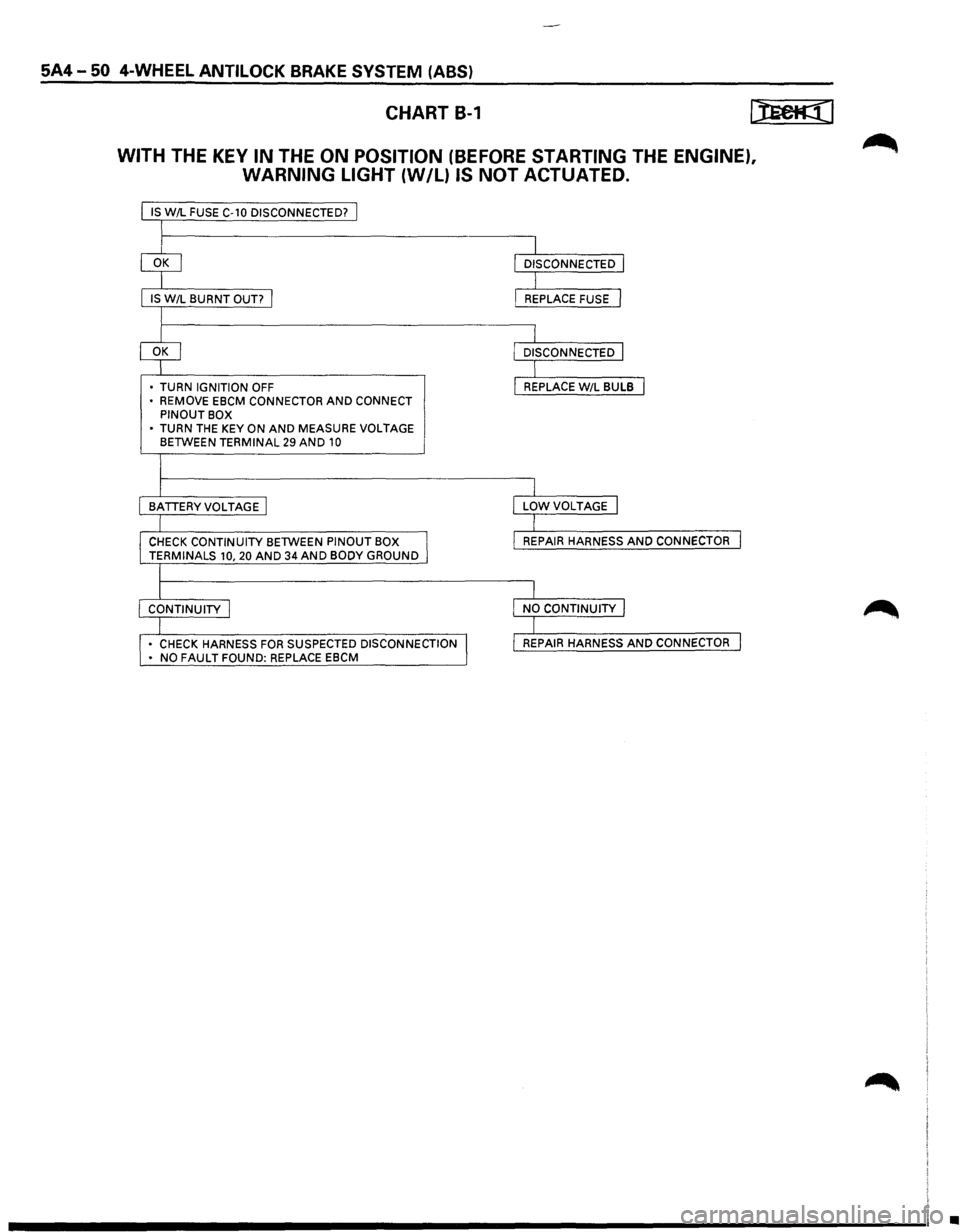 ISUZU TROOPER 1995 Workshop Manual 5A4-50 4-WHEEL ANTILOCK BRAKE SYSTEM (ABS)
CHART B-1
WITH THE KEY IN THE ON POSITION (BEFORE STARTING THE ENGINE),
WARNING LIGHT
{W/L) IS NOT ACTUATED.
IS W/L FUSE C-10 DISCONNECTED? j
I
IS W/ ISUZU TROOPER 1995 Workshop Manual 5A4-50 4-WHEEL ANTILOCK BRAKE SYSTEM (ABS)
CHART B-1
WITH THE KEY IN THE ON POSITION (BEFORE STARTING THE ENGINE),
WARNING LIGHT
{W/L) IS NOT ACTUATED.
IS W/L FUSE C-10 DISCONNECTED? j
I
IS W/