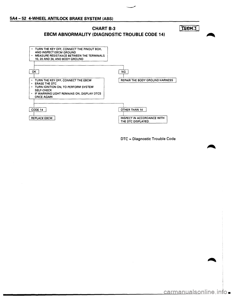ISUZU TROOPER 1995 Owners Manual 5A4-52 4-WHEEL ANTILOCK BRAKE SYSTEM (ABS)
CHART B-3 ~I
EBCM ABNORMALITY (DIAGNOSTIC TROUBLE CODE 14)
• TURN THE KEY OFF, CONNECT THE PINOUT BOX. AND INSPECT EBCM GROUND
• MEASURE RESIS ISUZU TROOPER 1995 Owners Manual 5A4-52 4-WHEEL ANTILOCK BRAKE SYSTEM (ABS)
CHART B-3 ~I
EBCM ABNORMALITY (DIAGNOSTIC TROUBLE CODE 14)
• TURN THE KEY OFF, CONNECT THE PINOUT BOX. AND INSPECT EBCM GROUND
• MEASURE RESIS