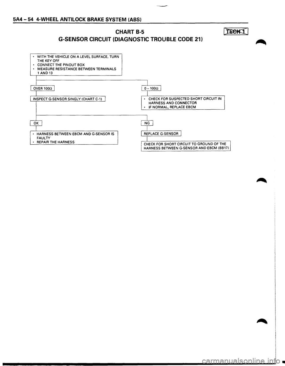 ISUZU TROOPER 1995 Owners Guide 5A4-54 4-WHEEL ANTILOCK BRAKE SYSTEM (ABS)
CHART B-5
G-SENSOR CIRCUIT (DIAGNOSTIC TROUBLE CODE 21)
. WITH THE VEHICLE ON A LEVEL SURFACE, TURN
THE KEY OFF • CONNECT THE PINOUT BOX MEASURE R ISUZU TROOPER 1995 Owners Guide 5A4-54 4-WHEEL ANTILOCK BRAKE SYSTEM (ABS)
CHART B-5
G-SENSOR CIRCUIT (DIAGNOSTIC TROUBLE CODE 21)
. WITH THE VEHICLE ON A LEVEL SURFACE, TURN
THE KEY OFF • CONNECT THE PINOUT BOX MEASURE R