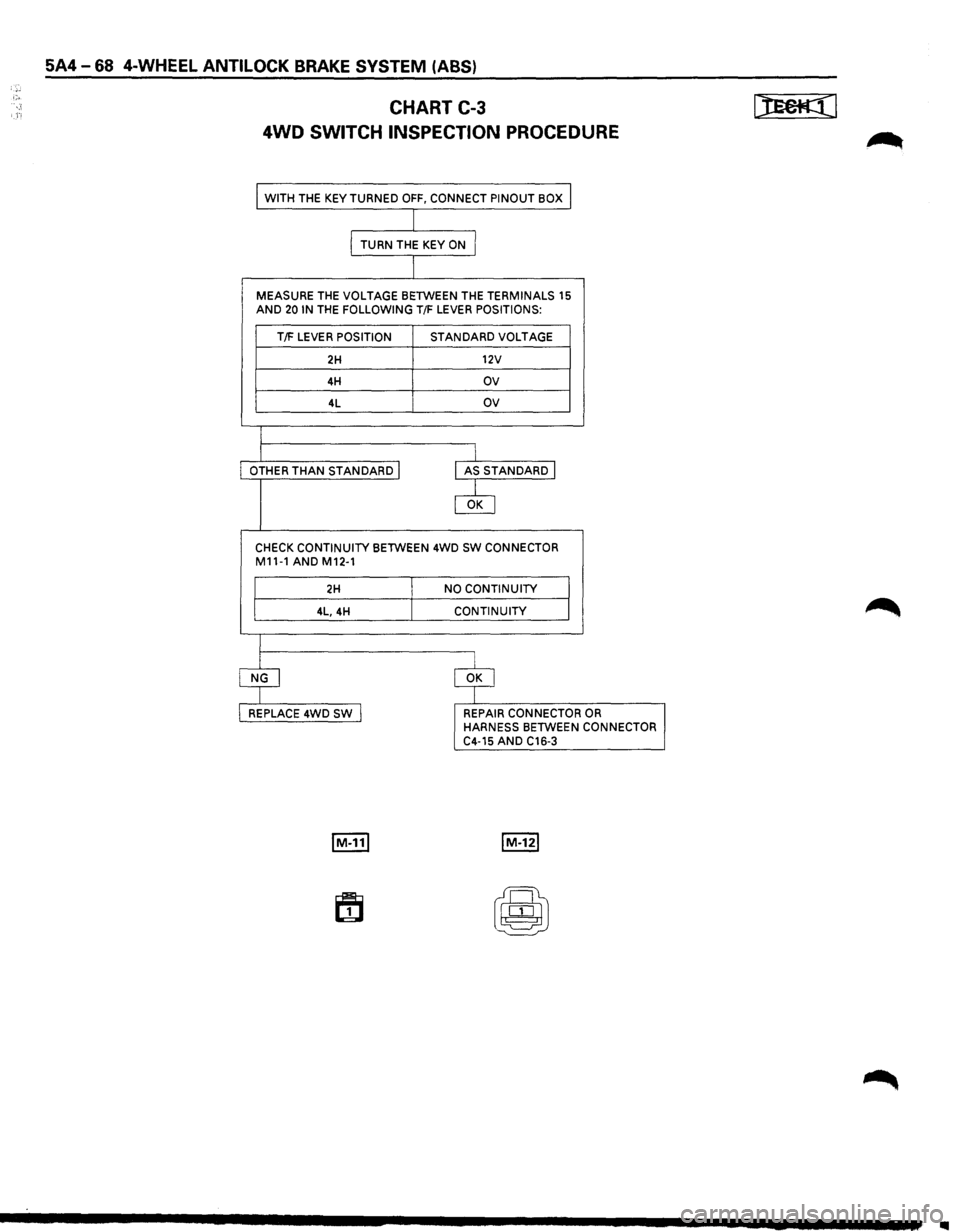 ISUZU TROOPER 1995 User Guide 5A4-68 4-WHEEL ANTILOCK BRAKE SYSTEM (ABS)
CHART C-3 [@f((l
4WD SWITCH INSPECTION PROCEDURE
WITH THE KEY TURNED OFF, CONNECT PINOUT BOX
I TURN THE KEY ON I
MEASURE THE VOLTAGE BETWEEN THE TER ISUZU TROOPER 1995 User Guide 5A4-68 4-WHEEL ANTILOCK BRAKE SYSTEM (ABS)
CHART C-3 [@f((l
4WD SWITCH INSPECTION PROCEDURE
WITH THE KEY TURNED OFF, CONNECT PINOUT BOX
I TURN THE KEY ON I
MEASURE THE VOLTAGE BETWEEN THE TER