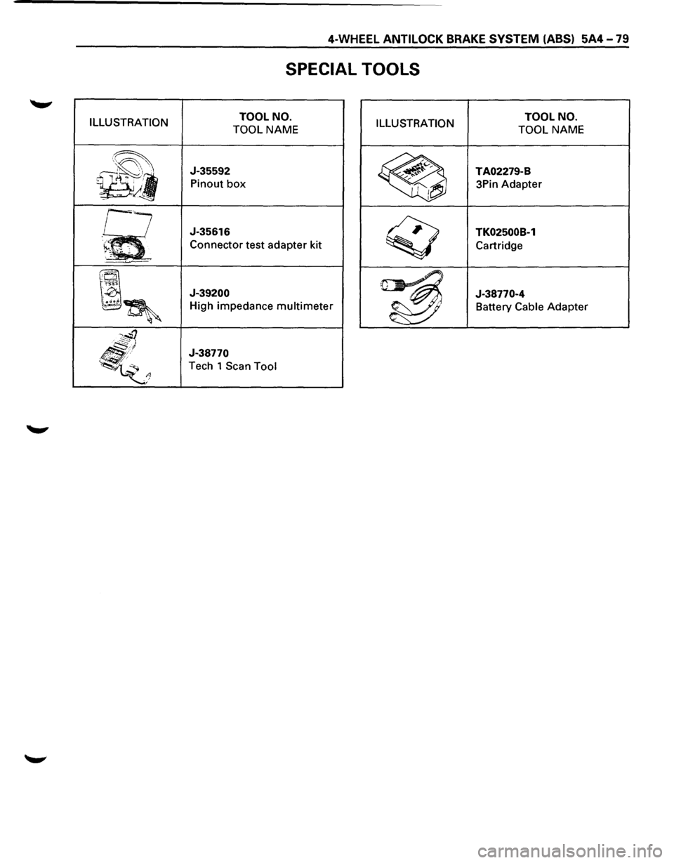 ISUZU TROOPER 1995 Repair Manual ILLUSTRATION
'~ ~··
J -
~
. .
"
~
"f'38~
0
~~ '~
--~ S::S.·f
-~; -~b'<j -......_,_)
4-WHEEL ANTILOCK BRAKE SYSTEM (ABS) 5A4-79
SPECIAL TOOLS
TOOL NO.
TOOL
NAME ISUZU TROOPER 1995 Repair Manual ILLUSTRATION
'~ ~··
J -
~
. .
"
~
"f'38~
0
~~ '~
--~ S::S.·f
-~; -~b'<j -......_,_)
4-WHEEL ANTILOCK BRAKE SYSTEM (ABS) 5A4-79
SPECIAL TOOLS
TOOL NO.
TOOL
NAME