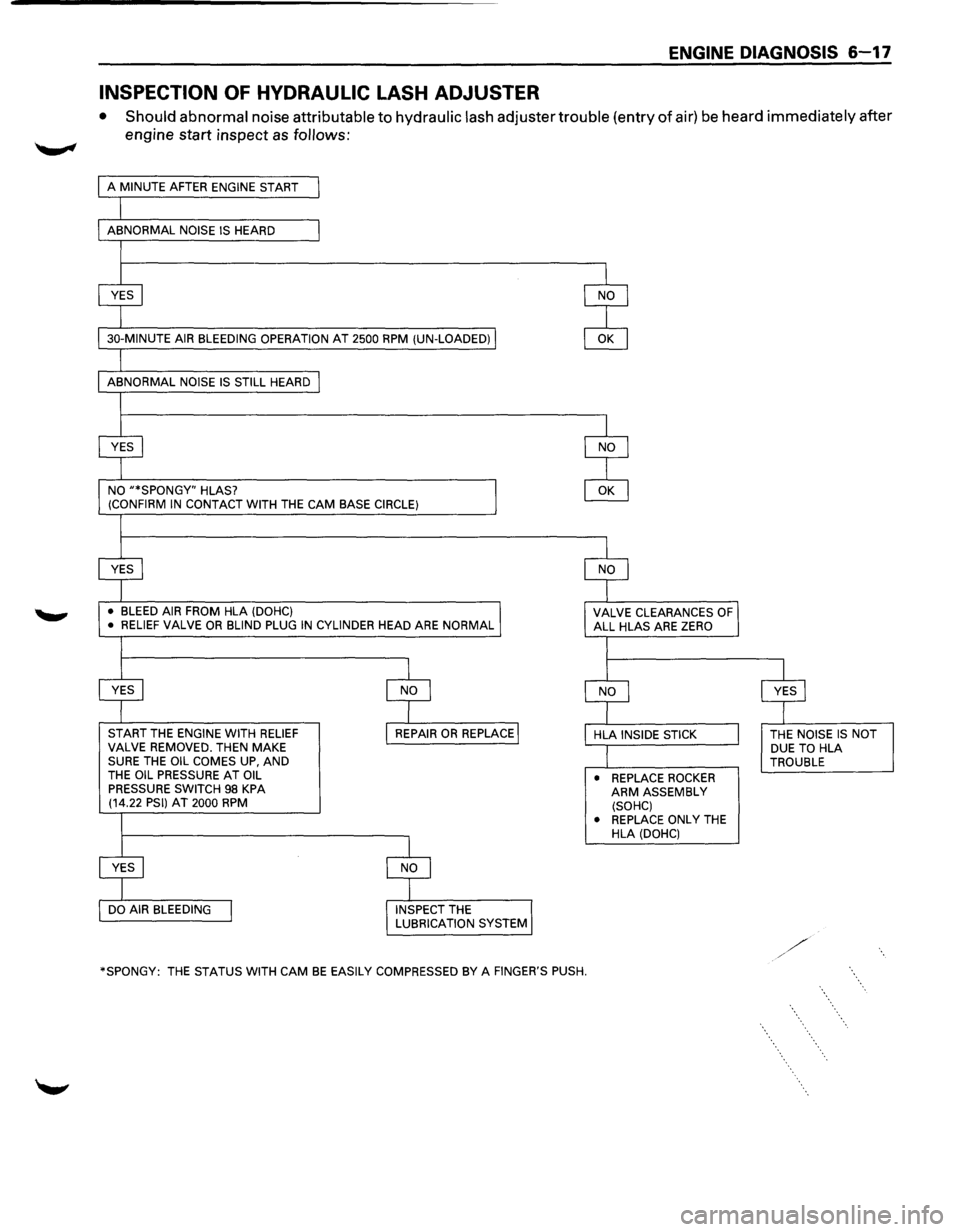 ISUZU TROOPER 1995 Workshop Manual ENGINE DIAGNOSIS 6-17
INSPECTION OF HYDRAULIC LASH ADJUSTER
• Should abnormal noise attributable to hydraulic lash adjuster trouble (entry of air) be heard immediately after
engine start ins ISUZU TROOPER 1995 Workshop Manual ENGINE DIAGNOSIS 6-17
INSPECTION OF HYDRAULIC LASH ADJUSTER
• Should abnormal noise attributable to hydraulic lash adjuster trouble (entry of air) be heard immediately after
engine start ins