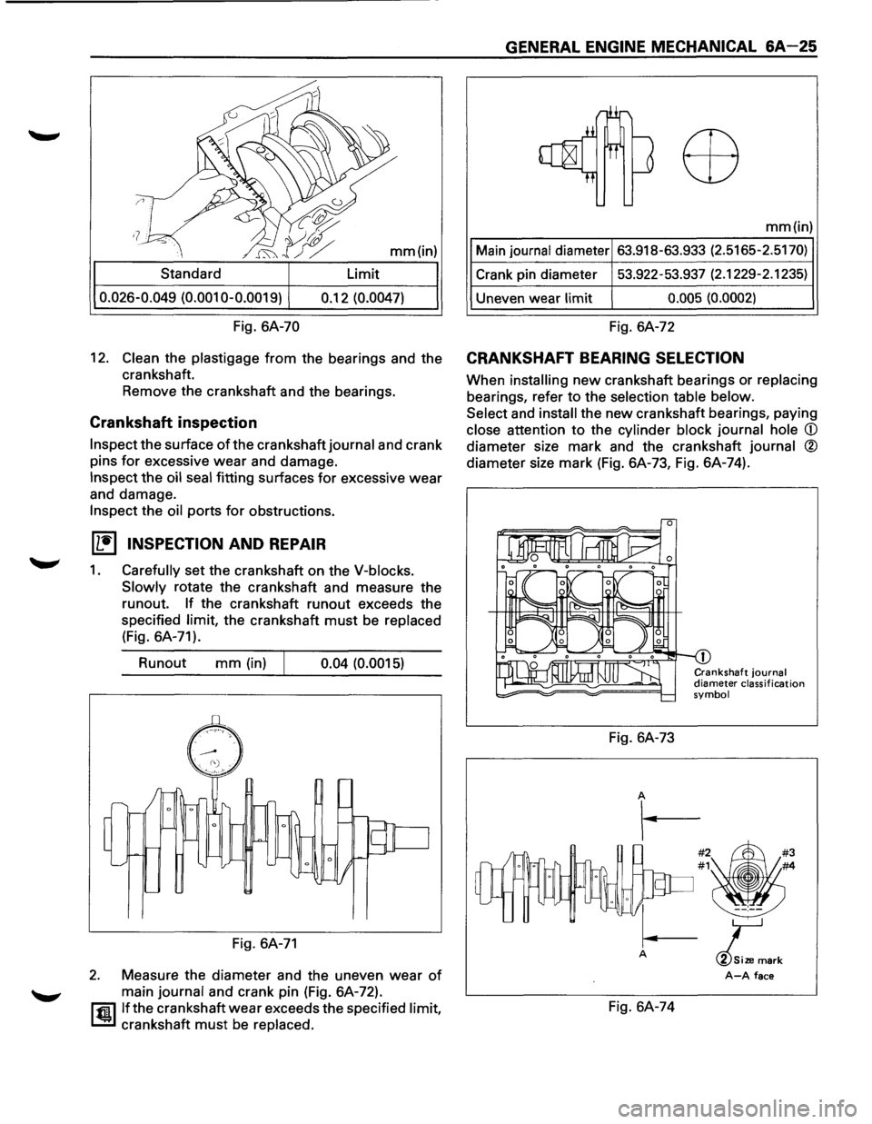 ISUZU TROOPER 1995  Workshop Manual mm(in) 
Standard  Limit 
0.026-0.049 (0.001 0-0.0019) 0.12 (0.0047) 
Fig. 6A-70 
12. Clean the plastigage from the bearings  and the 
crankshaft. 
Remove  the crankshaft  and the bearings. 
Crankshaft