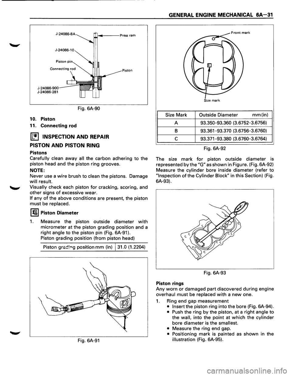 ISUZU TROOPER 1995 Repair Manual J-24086-SA ~---Press ram
Fig. 6A-90
10. Piston
11. Connecting rod
[1!) INSPECTION AND REPAIR
PISTON
AND PISTON RING
Pistons
Piston
Carefully clean away all the carbon adhering to the
pi ISUZU TROOPER 1995 Repair Manual J-24086-SA ~---Press ram
Fig. 6A-90
10. Piston
11. Connecting rod
[1!) INSPECTION AND REPAIR
PISTON
AND PISTON RING
Pistons
Piston
Carefully clean away all the carbon adhering to the
pi