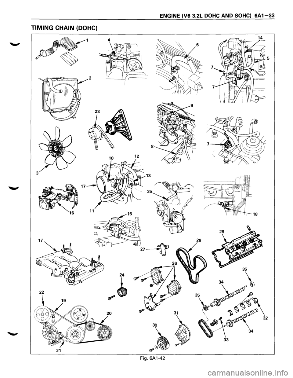 ISUZU TROOPER 1995 Workshop Manual ENGINE (V6 3.2L DOHC AND SOHC} SA 1 33
TIMING CHAIN (DOHC}
1 4
2
8
13
17
16 11 18
17
27~
24
22
~~
31
30
21 ~· Fig. 6A1-42 ISUZU TROOPER 1995 Workshop Manual ENGINE (V6 3.2L DOHC AND SOHC} SA 1 33
TIMING CHAIN (DOHC}
1 4
2
8
13
17
16 11 18
17
27~
24
22
~~
31
30
21 ~· Fig. 6A1-42