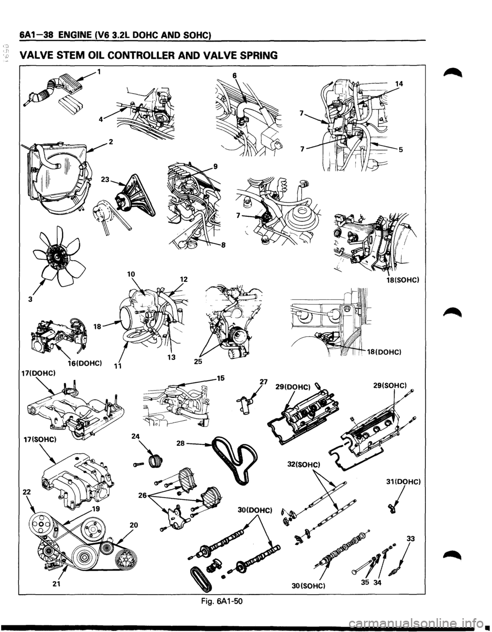 ISUZU TROOPER 1995 Workshop Manual &A 1-38 ENGINE (V6 3.2L DOHC AND SOHC)
l;J .:". VALVE STEM OIL CONTROLLER AND VALVE SPRING
6
23 •
10 18(SOHC)
3
~18
. 18(DOHC)
16(DOHC)
11
17(DOHC) 15
-ri>J
17(SOHC) 24
~ 32(SOHC)
3 ISUZU TROOPER 1995 Workshop Manual &A 1-38 ENGINE (V6 3.2L DOHC AND SOHC)
l;J .:". VALVE STEM OIL CONTROLLER AND VALVE SPRING
6
23 •
10 18(SOHC)
3
~18
. 18(DOHC)
16(DOHC)
11
17(DOHC) 15
-ri>J
17(SOHC) 24
~ 32(SOHC)
3