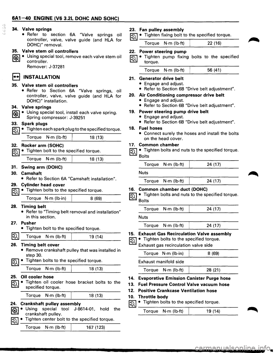 ISUZU TROOPER 1995 User Guide 6A 1-40 ENGINE (V6 3.2L DOHC AND SOHC) 
34.  Valve  springs 
35. 
• Refer to section 6A "Valve springs  oil 
controller, valve, valve guide  (and HLA for 
DOHC)"  removal. 
Valve stem oil controller