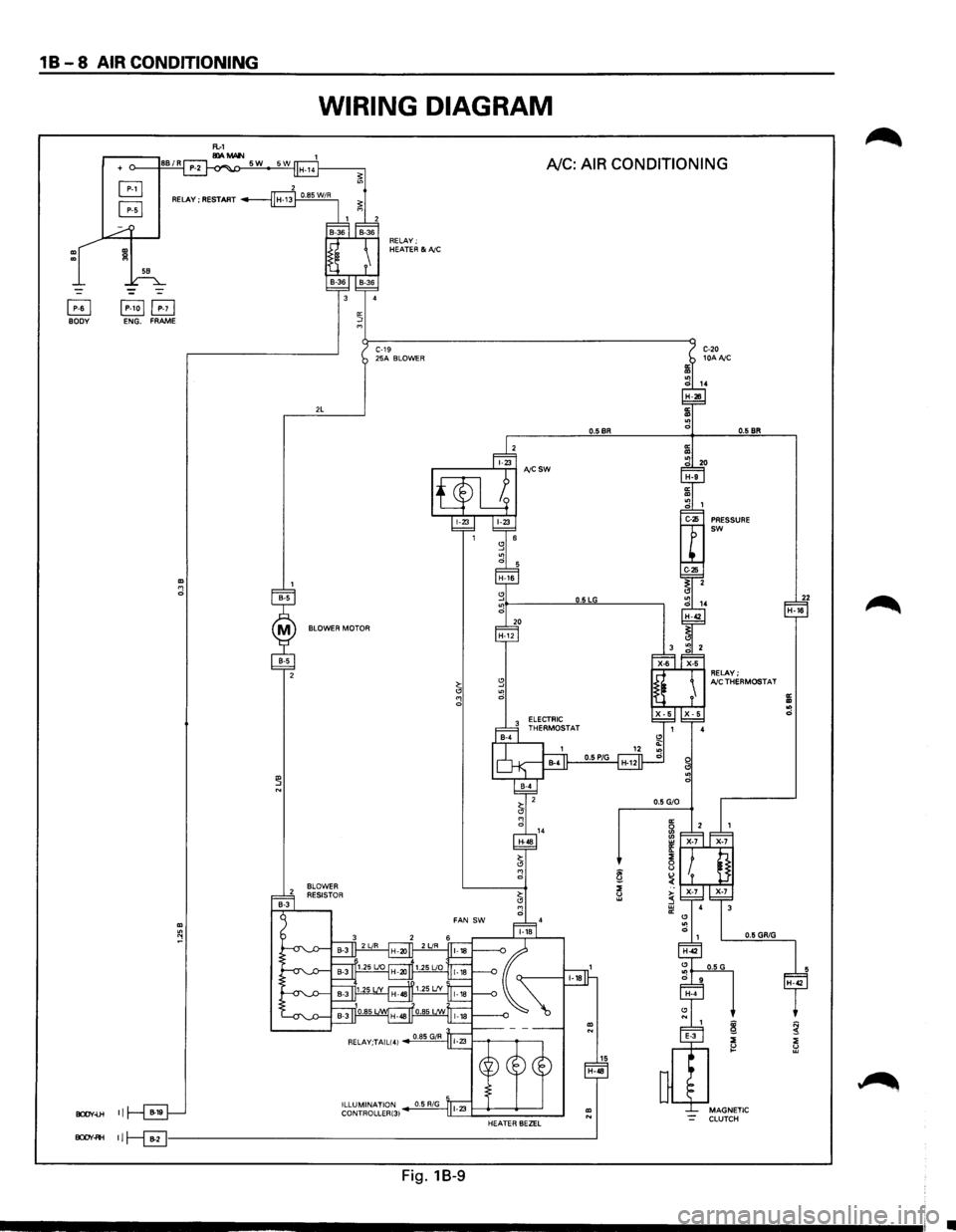 ISUZU TROOPER 1995 Workshop Manual 1 B - 8 AIR CONDITIONING
+
RELAY; RESTART
~ ~B BOOV ENG. FRAME
BOOV-Ui II
WIRING DIAGRAM
RELAY; HEATER &NC
A/C: AIR CONDITIONING
BOOV~ 11~----------------------------------------------------- ISUZU TROOPER 1995 Workshop Manual 1 B - 8 AIR CONDITIONING
+
RELAY; RESTART
~ ~B BOOV ENG. FRAME
BOOV-Ui II
WIRING DIAGRAM
RELAY; HEATER &NC
A/C: AIR CONDITIONING
BOOV~ 11~-----------------------------------------------------