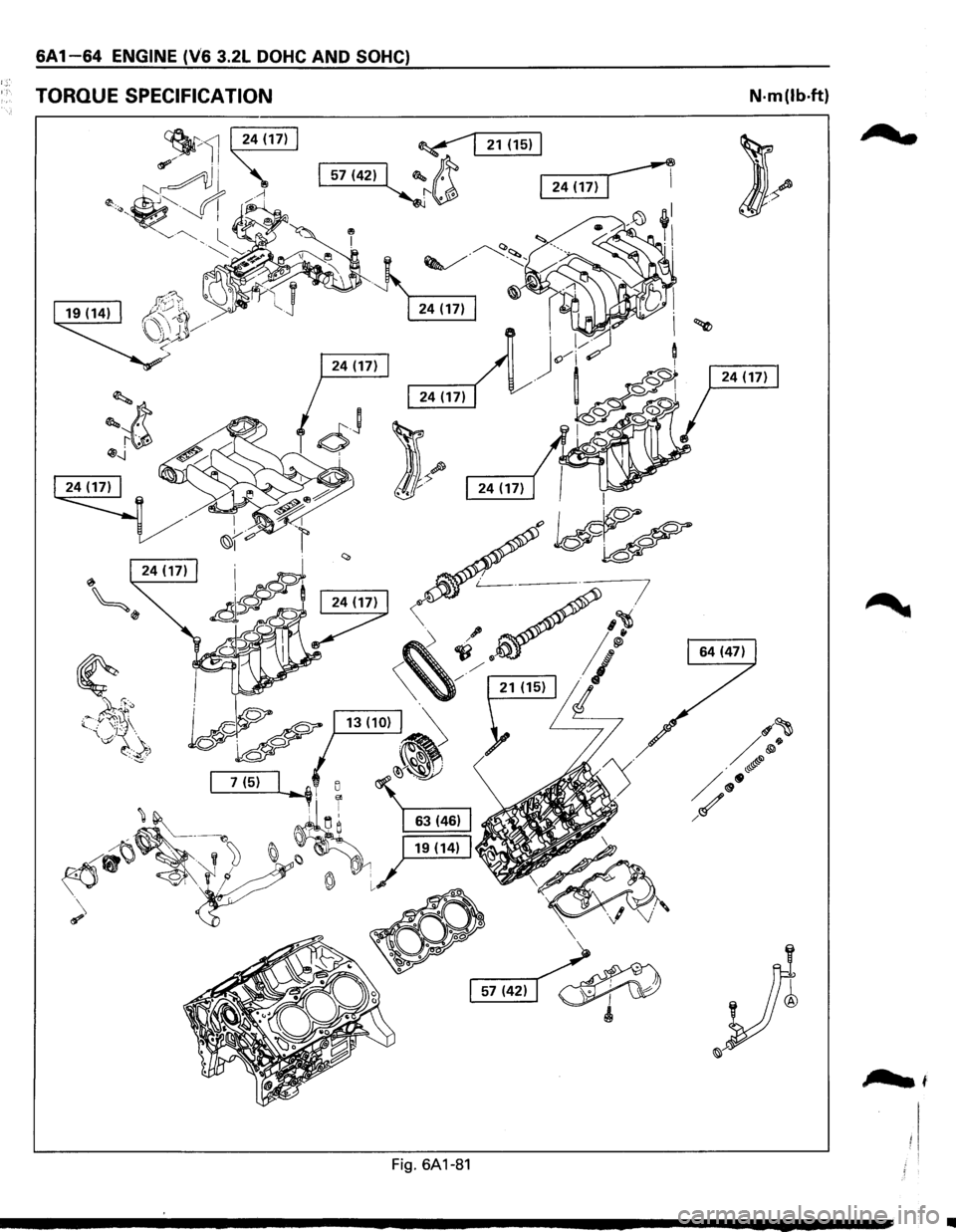 ISUZU TROOPER 1995 Workshop Manual 6A 1-64 ENGINE (V6 3.2L DOHC AND SOHC)
TORQUE SPECIFICATION N·m(lb·ft)
;?wt
Fig. 6A1-81
.. ISUZU TROOPER 1995 Workshop Manual 6A 1-64 ENGINE (V6 3.2L DOHC AND SOHC)
TORQUE SPECIFICATION N·m(lb·ft)
;?wt
Fig. 6A1-81
..