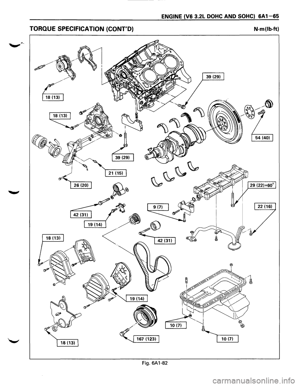ISUZU TROOPER 1995 Workshop Manual ENGINE (V6 3.2L DOHC AND SOHC) 6A1-65
TORQUE SPECIFICATION (CONTD) N·m(lb·ft)
Fig. 6A1-82 ISUZU TROOPER 1995 Workshop Manual ENGINE (V6 3.2L DOHC AND SOHC) 6A1-65
TORQUE SPECIFICATION (CONTD) N·m(lb·ft)
Fig. 6A1-82