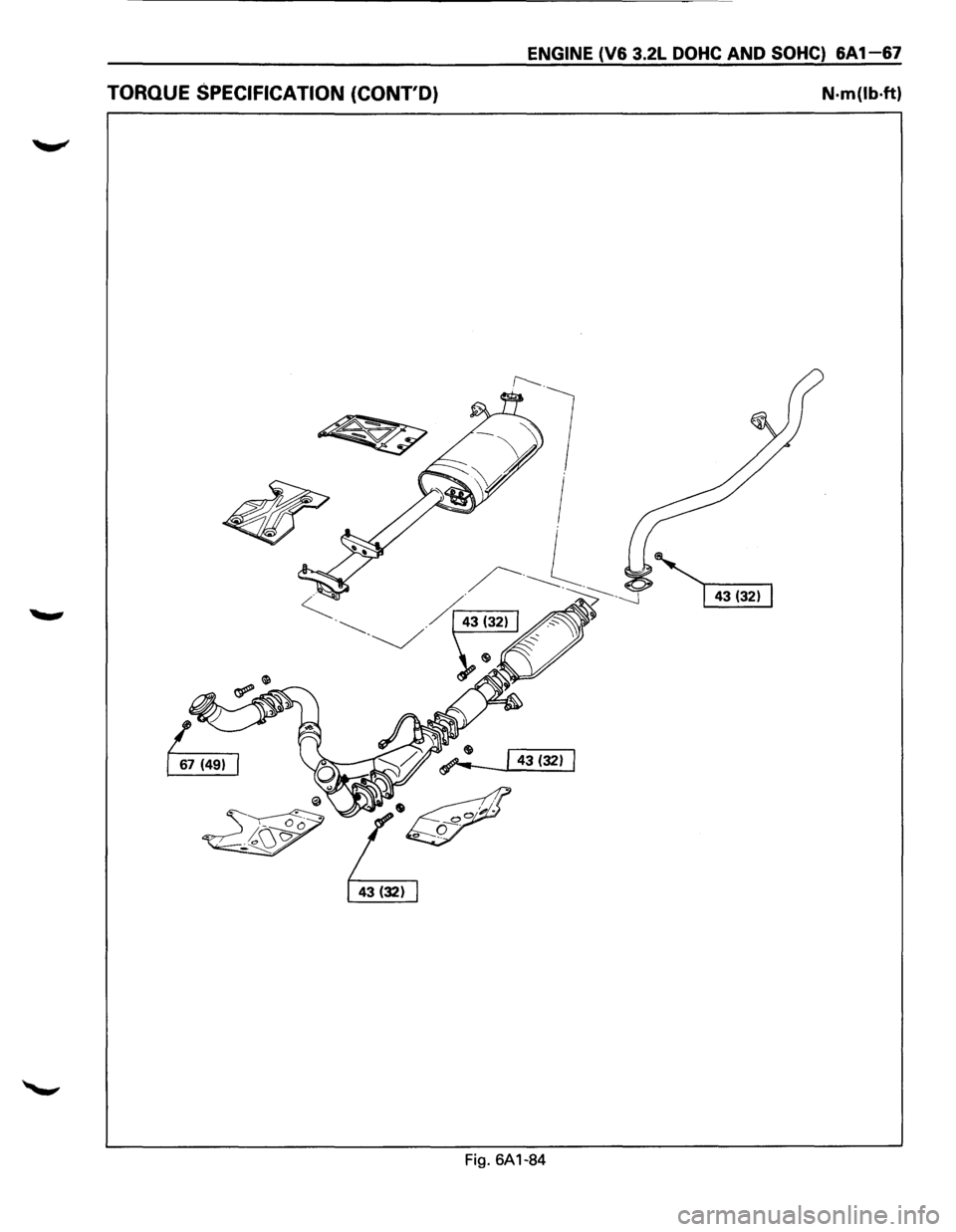 ISUZU TROOPER 1995 Workshop Manual ENGINE (V6 3.2L DOHC AND SOHC) 6A1-67
TORQUE SPECIFICATION (CONTD) N·m(lb·ft)
Fig. 6A1-84 ISUZU TROOPER 1995 Workshop Manual ENGINE (V6 3.2L DOHC AND SOHC) 6A1-67
TORQUE SPECIFICATION (CONTD) N·m(lb·ft)
Fig. 6A1-84