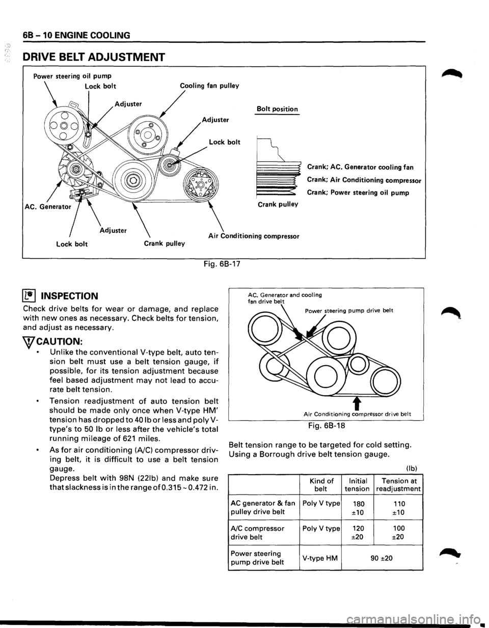 ISUZU TROOPER 1995 Repair Manual 68 -10 ENGINE COOLING
DRIVE BELT ADJUSTMENT
Power steering oil pump
Lock bolt
Bolt position
Adjuster
Crank
pulley
Crank; AC. Generator cooling fan
Crank;
Air Conditioning compressor
Crank ISUZU TROOPER 1995 Repair Manual 68 -10 ENGINE COOLING
DRIVE BELT ADJUSTMENT
Power steering oil pump
Lock bolt
Bolt position
Adjuster
Crank
pulley
Crank; AC. Generator cooling fan
Crank;
Air Conditioning compressor
Crank