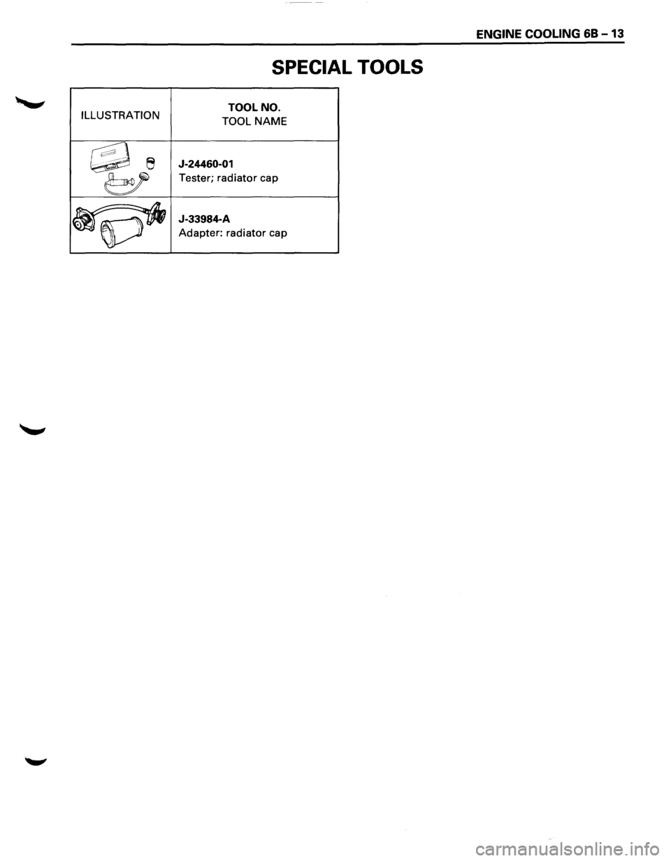 ISUZU TROOPER 1995 Service Manual ENGINE COOLING 68 -13
SPECIAL TOOLS
ILLUSTRATION TOOL
NO.
TOOL NAME
~e J-24460-01
e?
Tester; radiator cap
~
J-33984-A
Adapter: radiator cap ISUZU TROOPER 1995 Service Manual ENGINE COOLING 68 -13
SPECIAL TOOLS
ILLUSTRATION TOOL
NO.
TOOL NAME
~e J-24460-01
e?
Tester; radiator cap
~
J-33984-A
Adapter: radiator cap