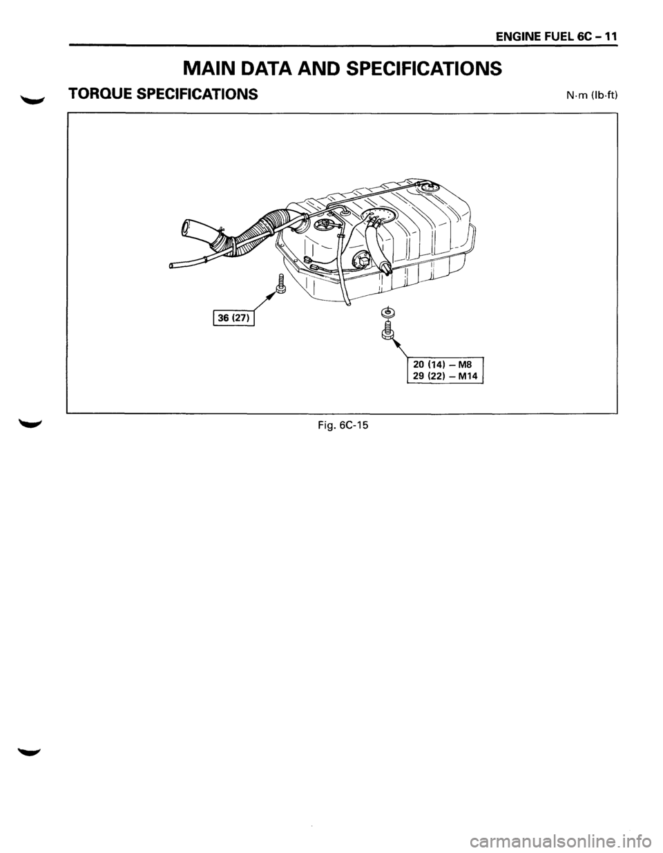 ISUZU TROOPER 1995 Repair Manual ENGINE FUEL 6C -11
MAIN DATA AND SPECIFICATIONS
TORQUE SPECIFICATIONS
Fig. 6C-15
20 (14)-M8
29
(22)-M14
N·m (lb·ft) ISUZU TROOPER 1995 Repair Manual ENGINE FUEL 6C -11
MAIN DATA AND SPECIFICATIONS
TORQUE SPECIFICATIONS
Fig. 6C-15
20 (14)-M8
29
(22)-M14
N·m (lb·ft)