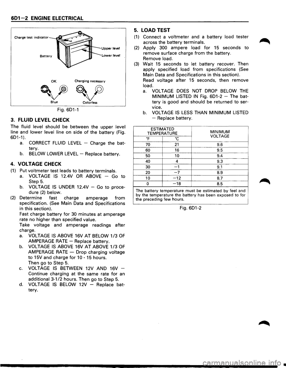 ISUZU TROOPER 1995 User Guide 6D1-2 ENGINE ELECTRICAL
Charge test indicator
Upper level
Lower level
OK Charging necessary
vv Blue Colorless
Fig. 6D1-1
3. FLUID LEVEL CHECK
The fluid level should be between the upper le ISUZU TROOPER 1995 User Guide 6D1-2 ENGINE ELECTRICAL
Charge test indicator
Upper level
Lower level
OK Charging necessary
vv Blue Colorless
Fig. 6D1-1
3. FLUID LEVEL CHECK
The fluid level should be between the upper le