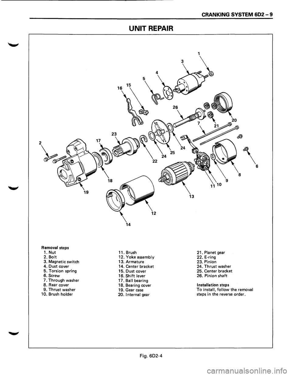 ISUZU TROOPER 1995 Workshop Manual Removal steps
1. Nut
2.
Bolt 3. Magnetic switch
4. Dust cover
5. Torsion spring
6.
Screw 7. Through washer 8. Rear cover
9. Thrust washer
10. Brush holder
UNIT REPAIR
11. Brush
ISUZU TROOPER 1995 Workshop Manual Removal steps
1. Nut
2.
Bolt 3. Magnetic switch
4. Dust cover
5. Torsion spring
6.
Screw 7. Through washer 8. Rear cover
9. Thrust washer
10. Brush holder
UNIT REPAIR
11. Brush