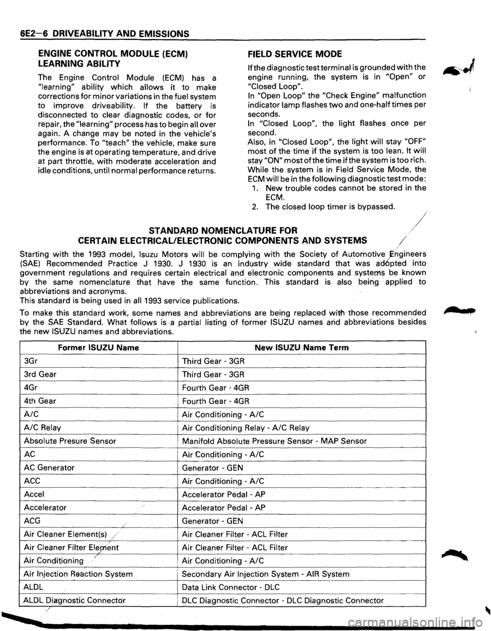 ISUZU TROOPER 1995 Workshop Manual 6E2-6 DRIVEABILITY AND EMISSIONS
FIELD SERVICE MODE
ENGINE
CONTROL MODULE (ECM)
LEARNING ABILITY
The Engine Control Module (ECM) has a
"learning"
ability which allows it to make
correction ISUZU TROOPER 1995 Workshop Manual 6E2-6 DRIVEABILITY AND EMISSIONS
FIELD SERVICE MODE
ENGINE
CONTROL MODULE (ECM)
LEARNING ABILITY
The Engine Control Module (ECM) has a
"learning"
ability which allows it to make
correction